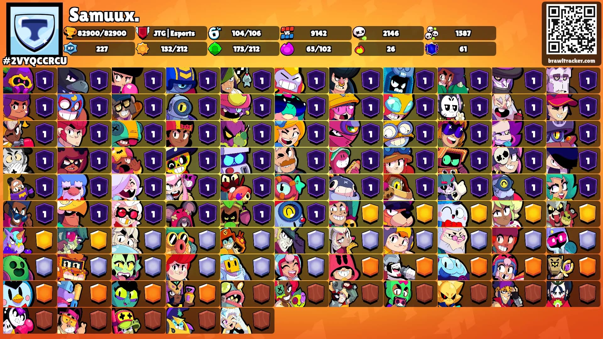 Samuux.'s Ranks