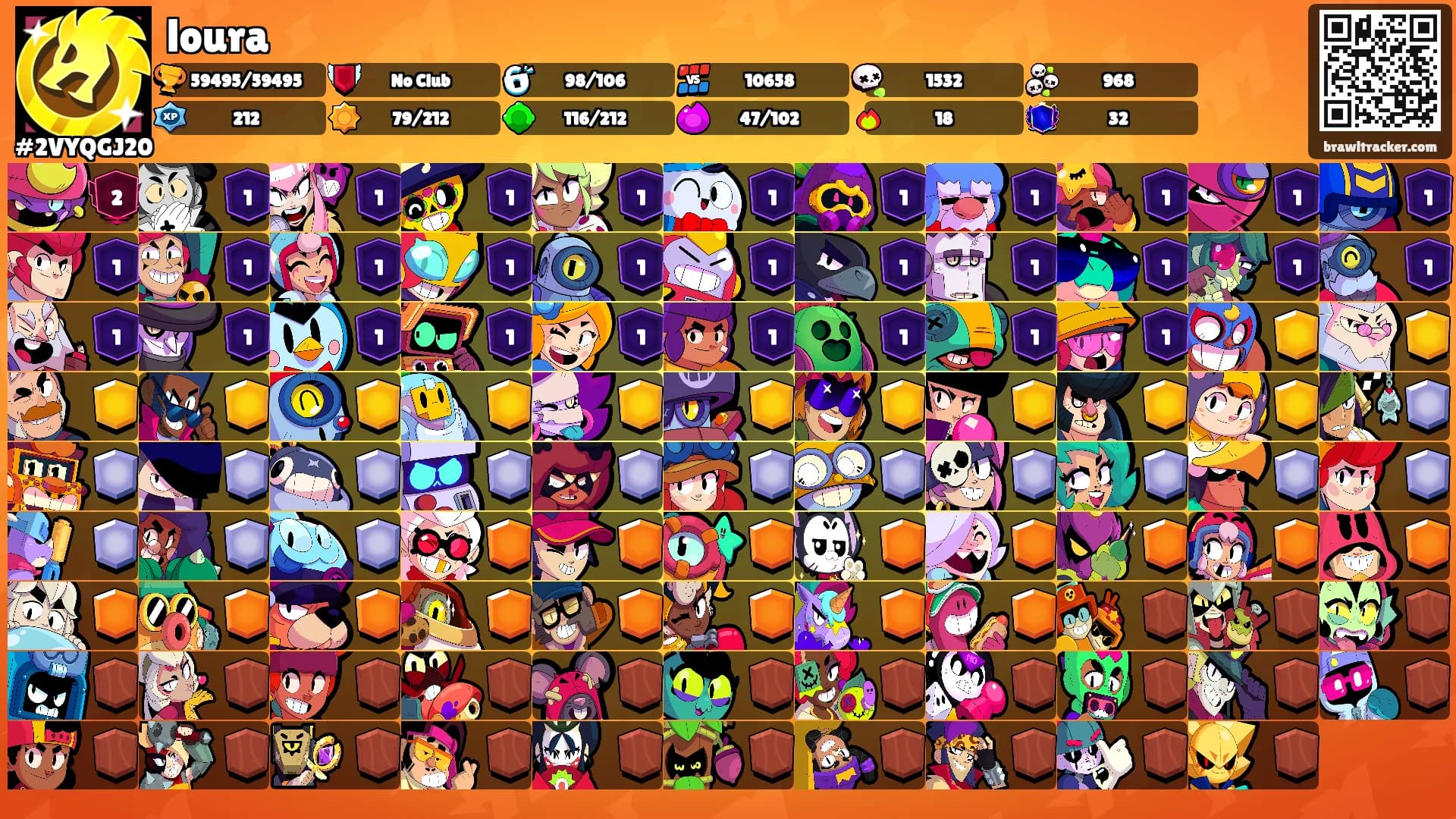 loura's Ranks