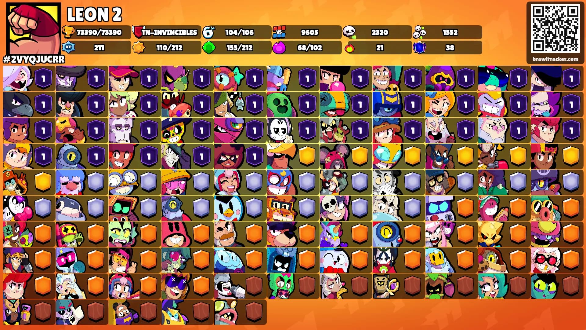 LEON 2's Ranks