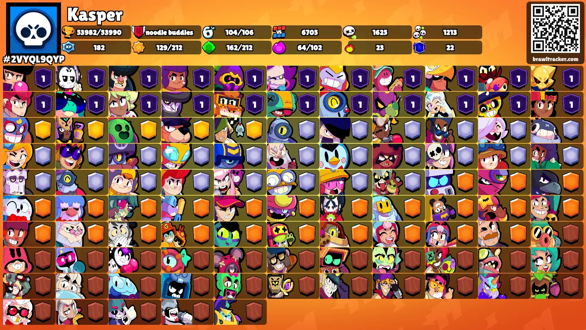 Kasper's Ranks