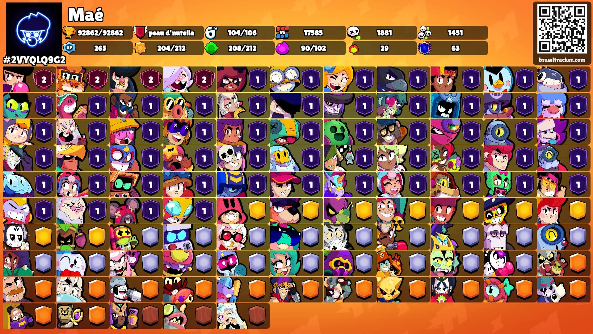 Maé's Ranks