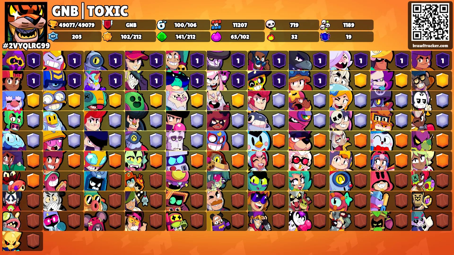 GNB|TOXIC's Ranks