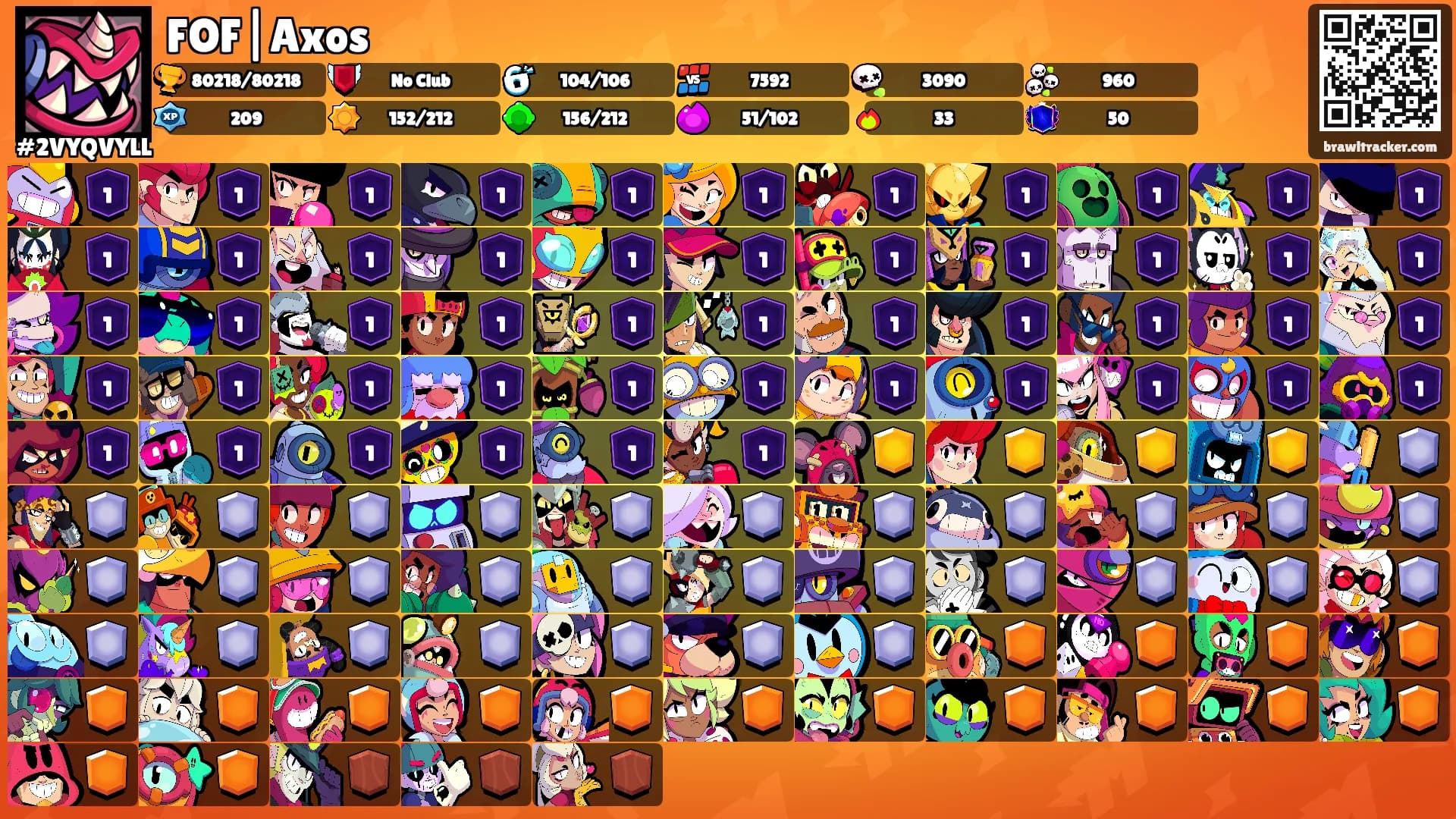 FOF|Axos's Ranks