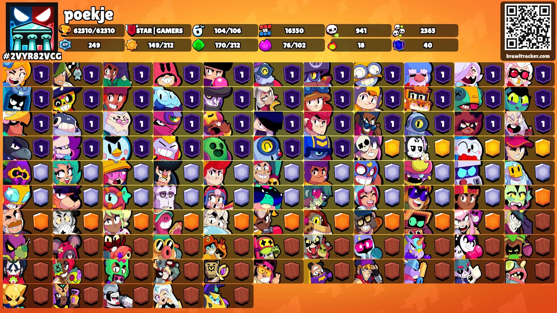 poekje's Ranks