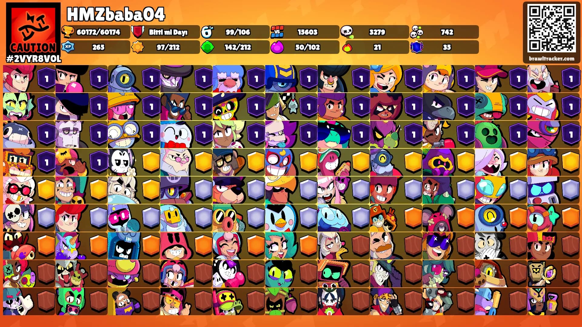HMZbaba04's Ranks