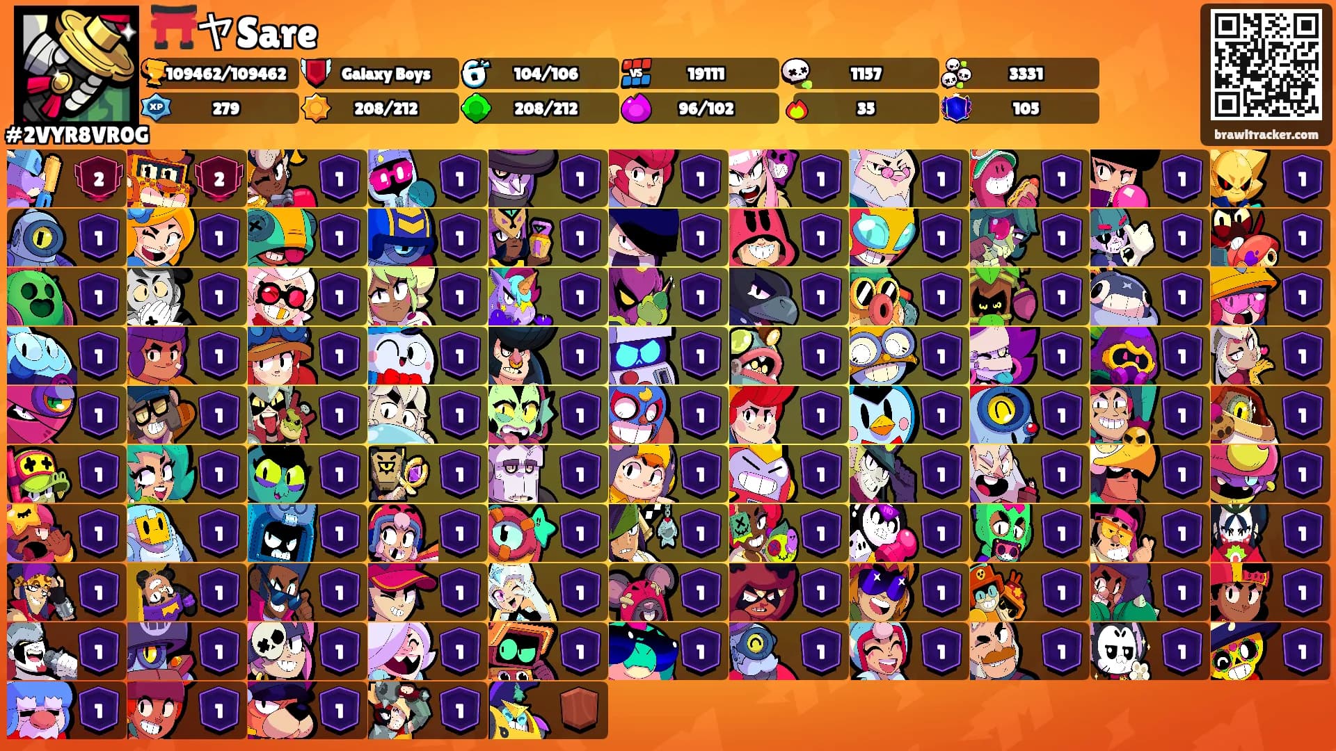 ⛩️ヤSare's Ranks
