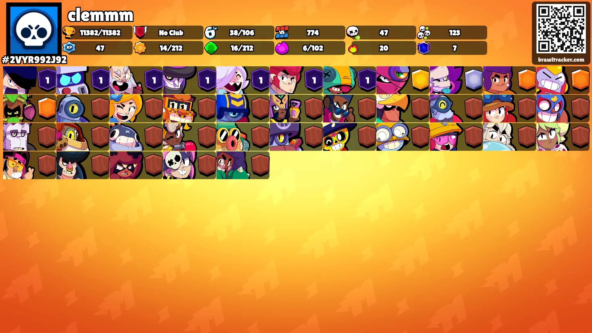 clemmm's Ranks