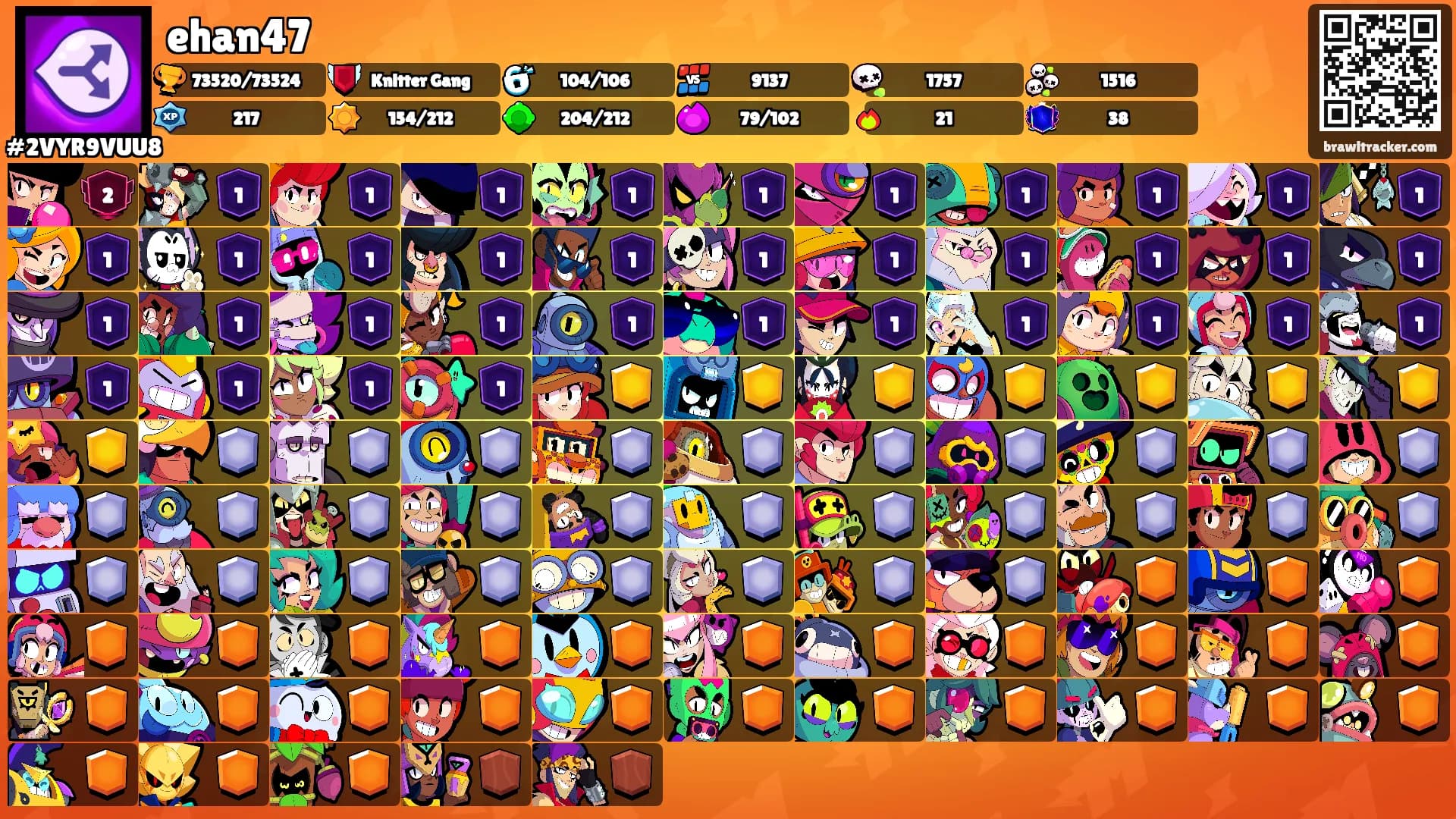 ehan47's Ranks