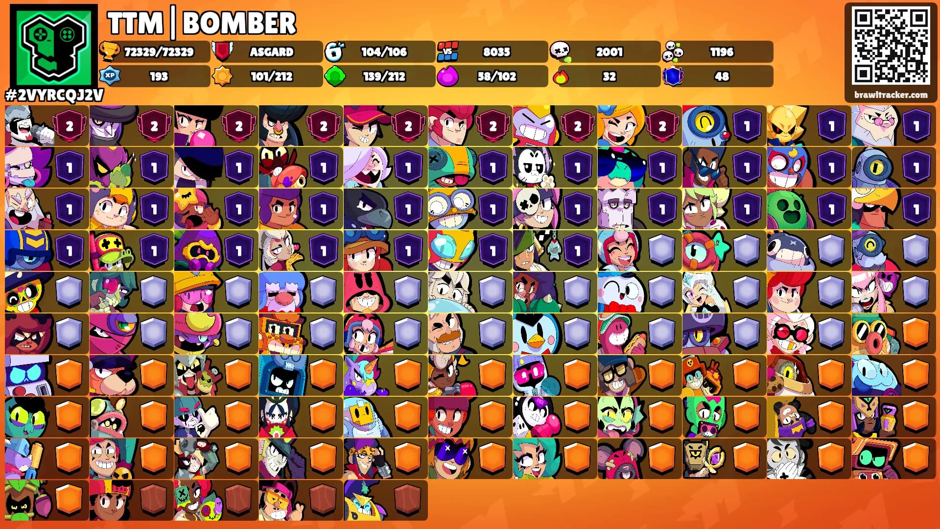 TTM|BOMBER's Ranks
