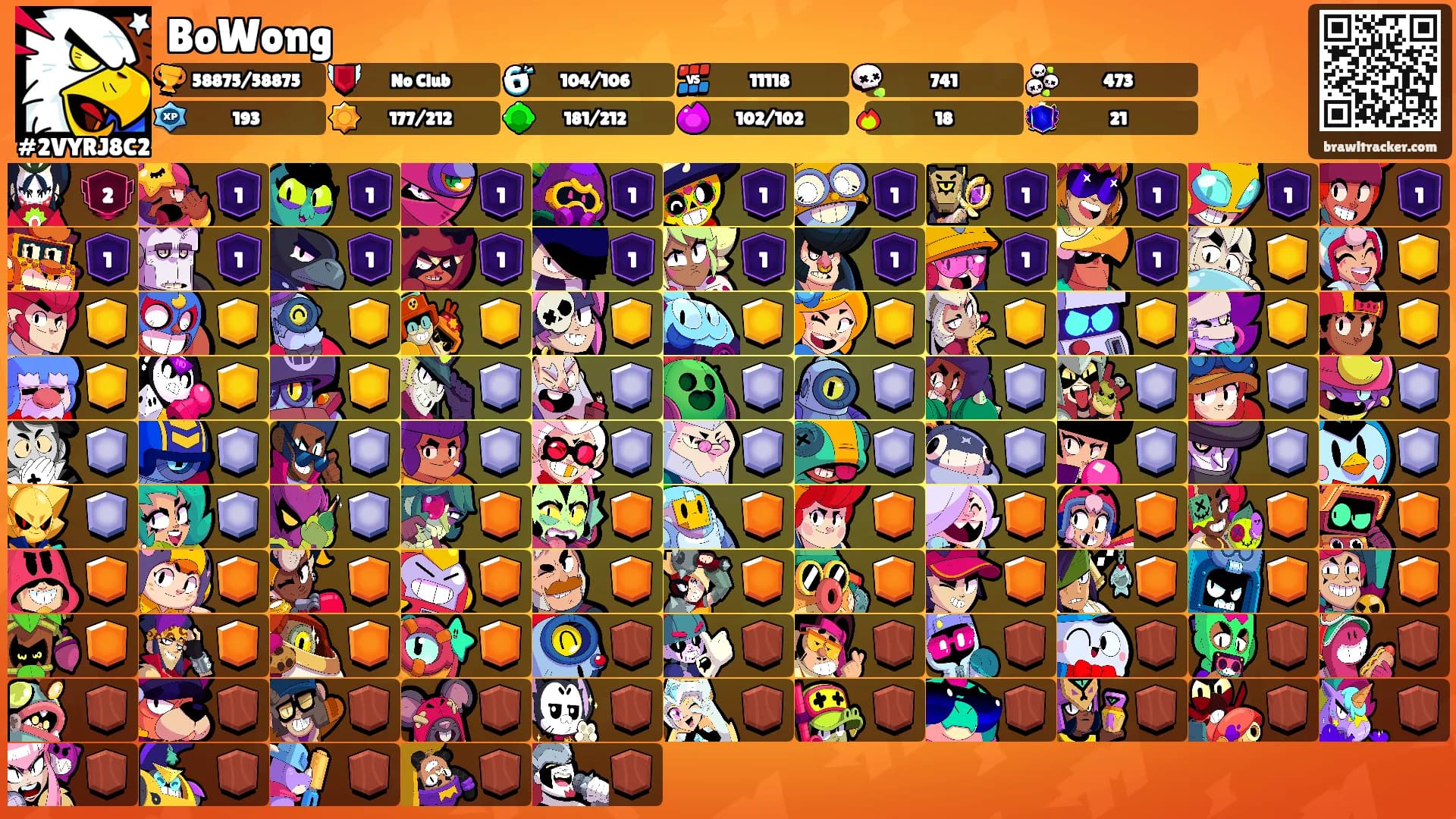 BoWong's Ranks