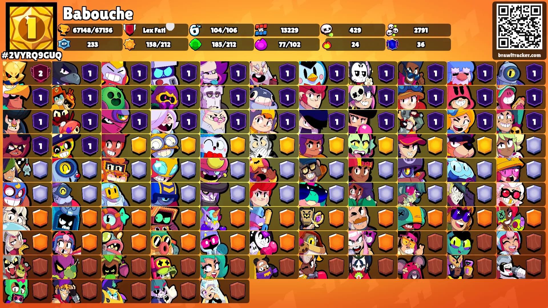 Babouche's Ranks