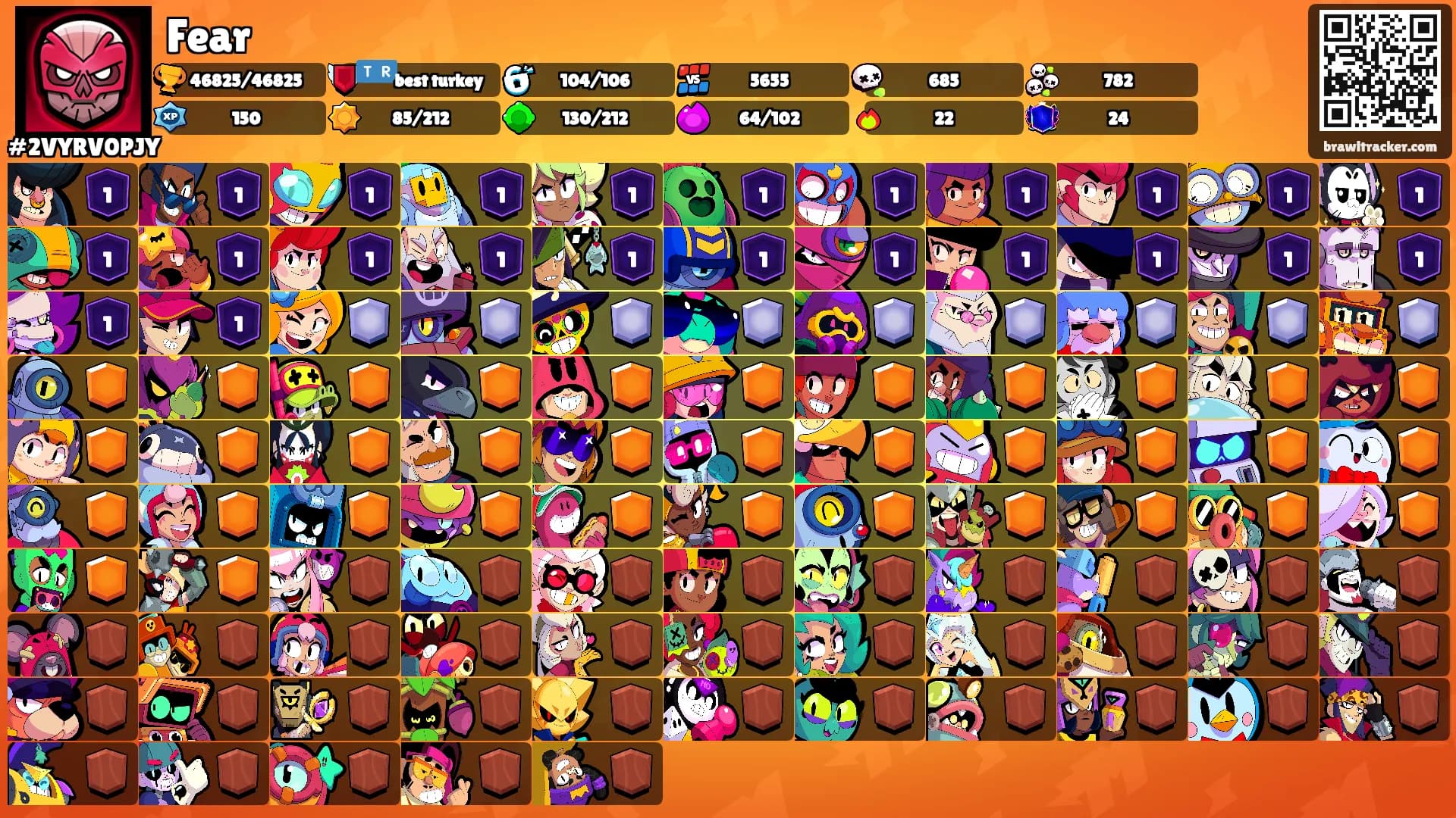 Fear's Ranks
