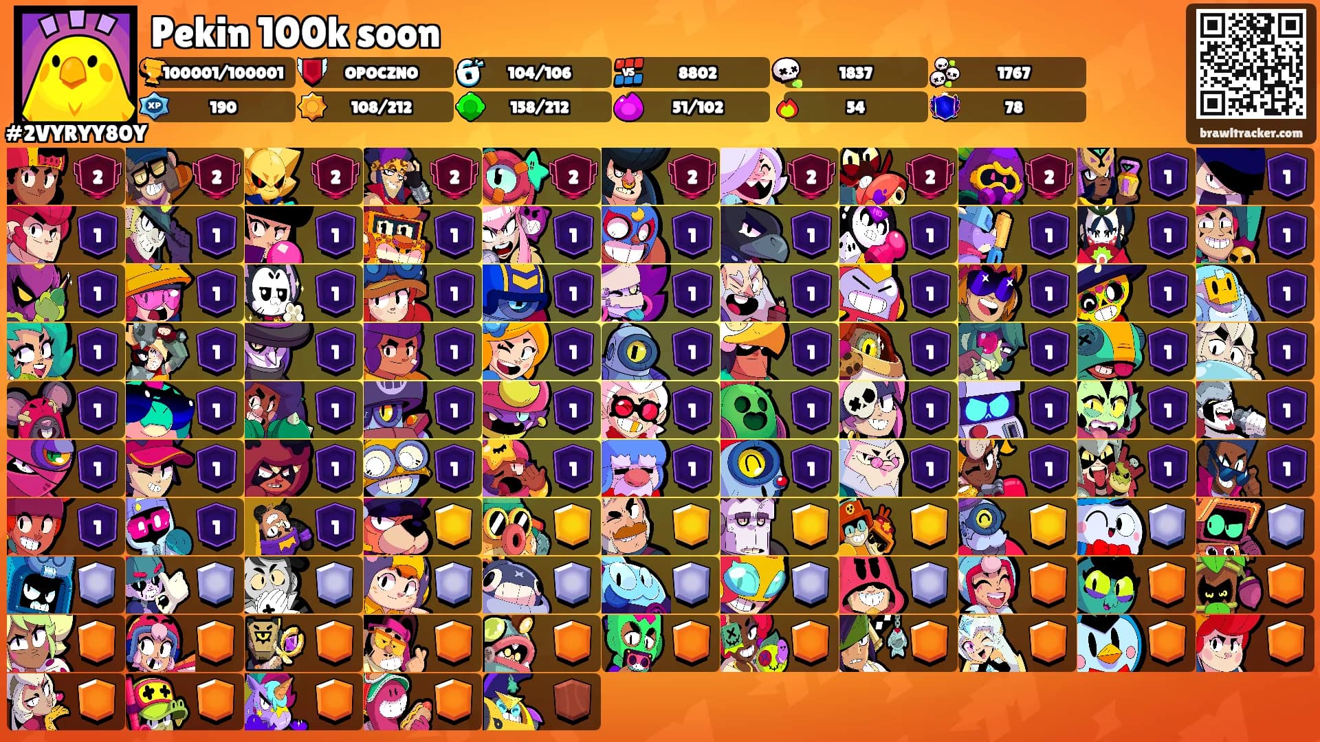 Pekin 100k soon's Ranks