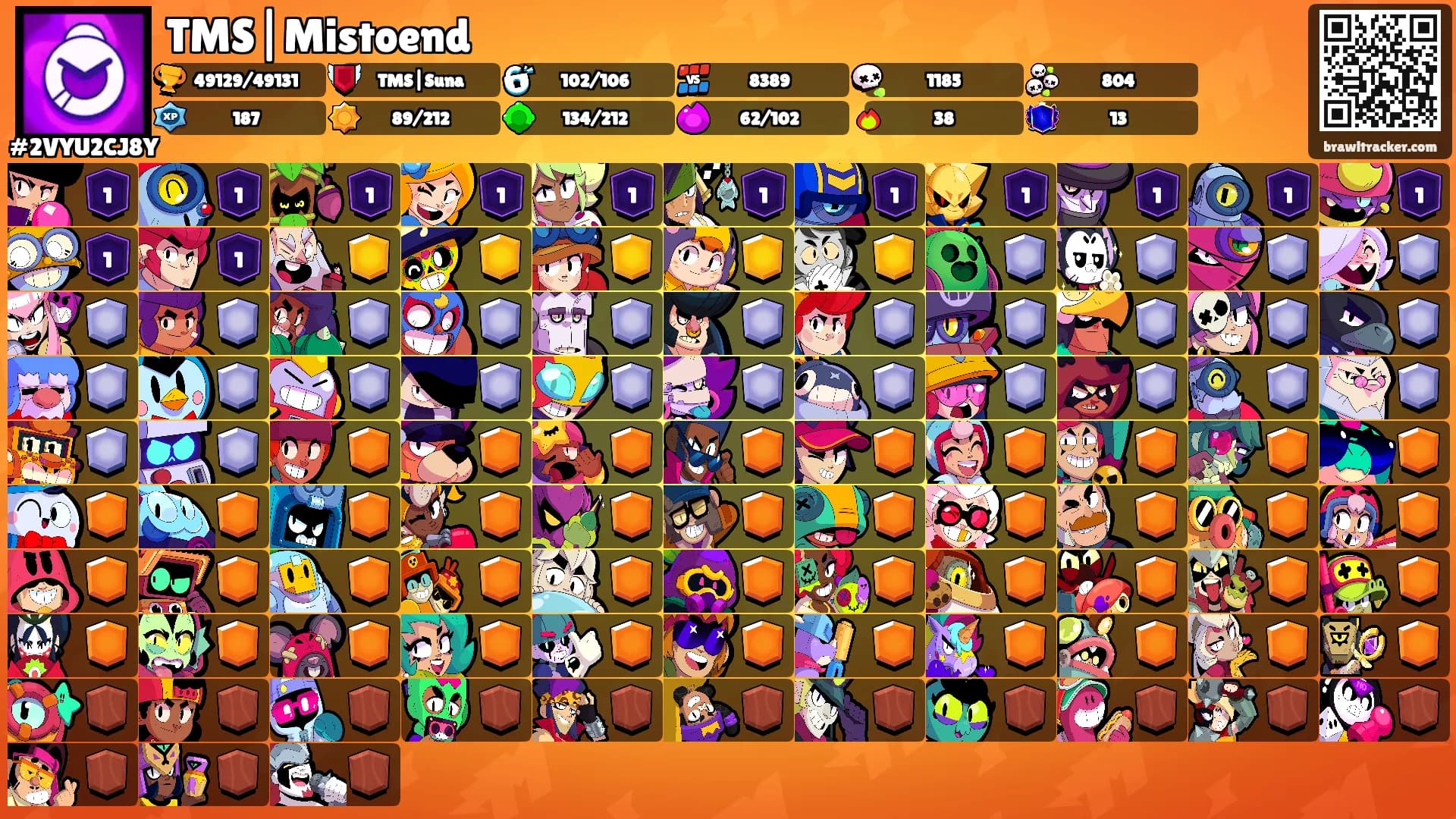 TMS|Mistoend's Ranks