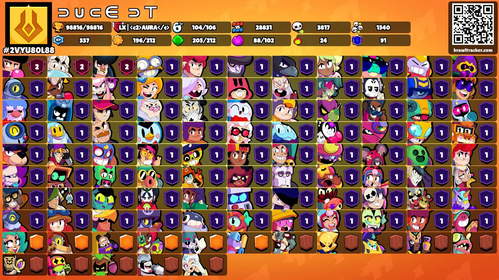 ⊃ ∪ ⊂ ∈ ⏐ ⊃ ⊤'s Ranks