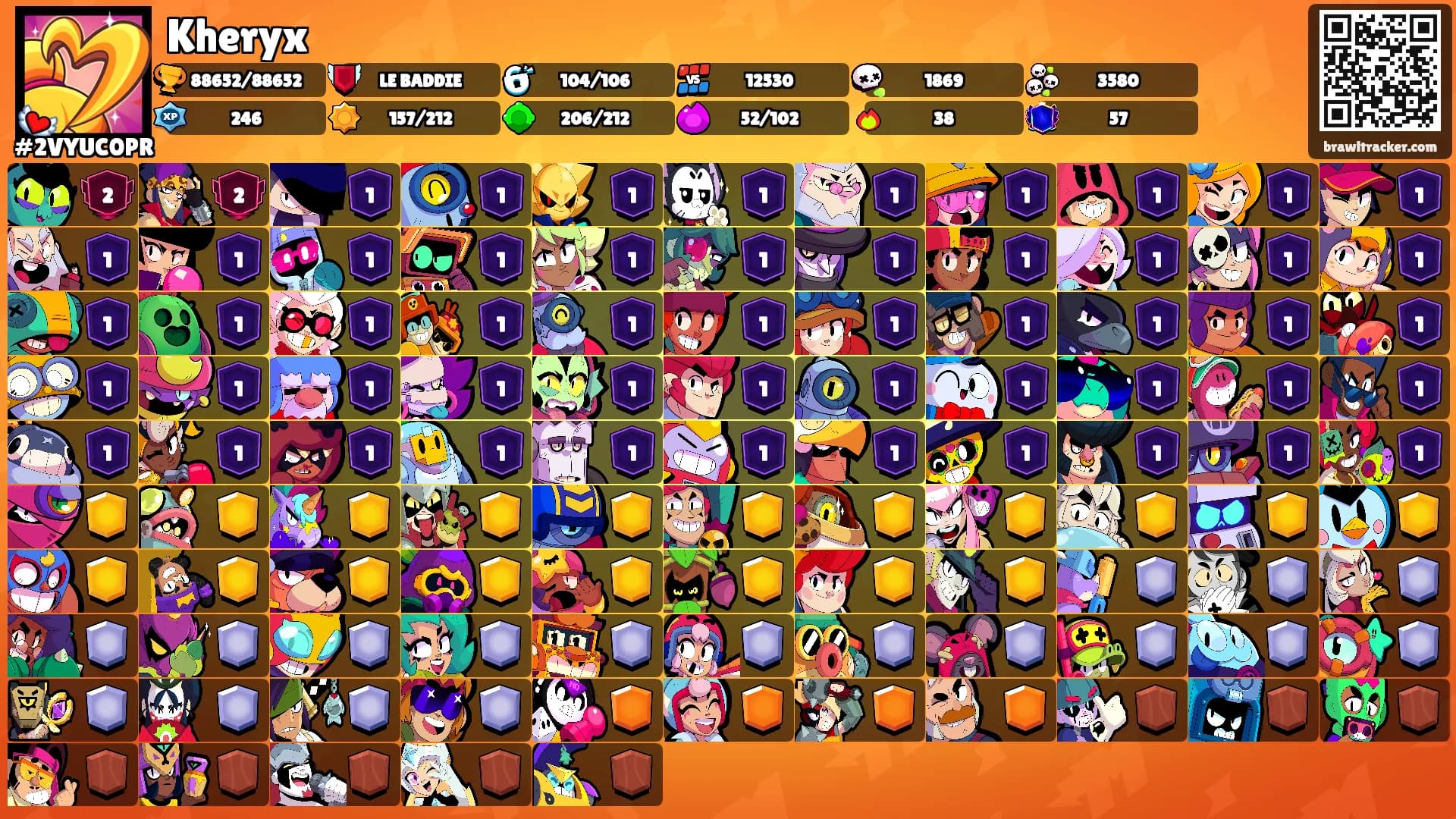 Kheryx's Ranks