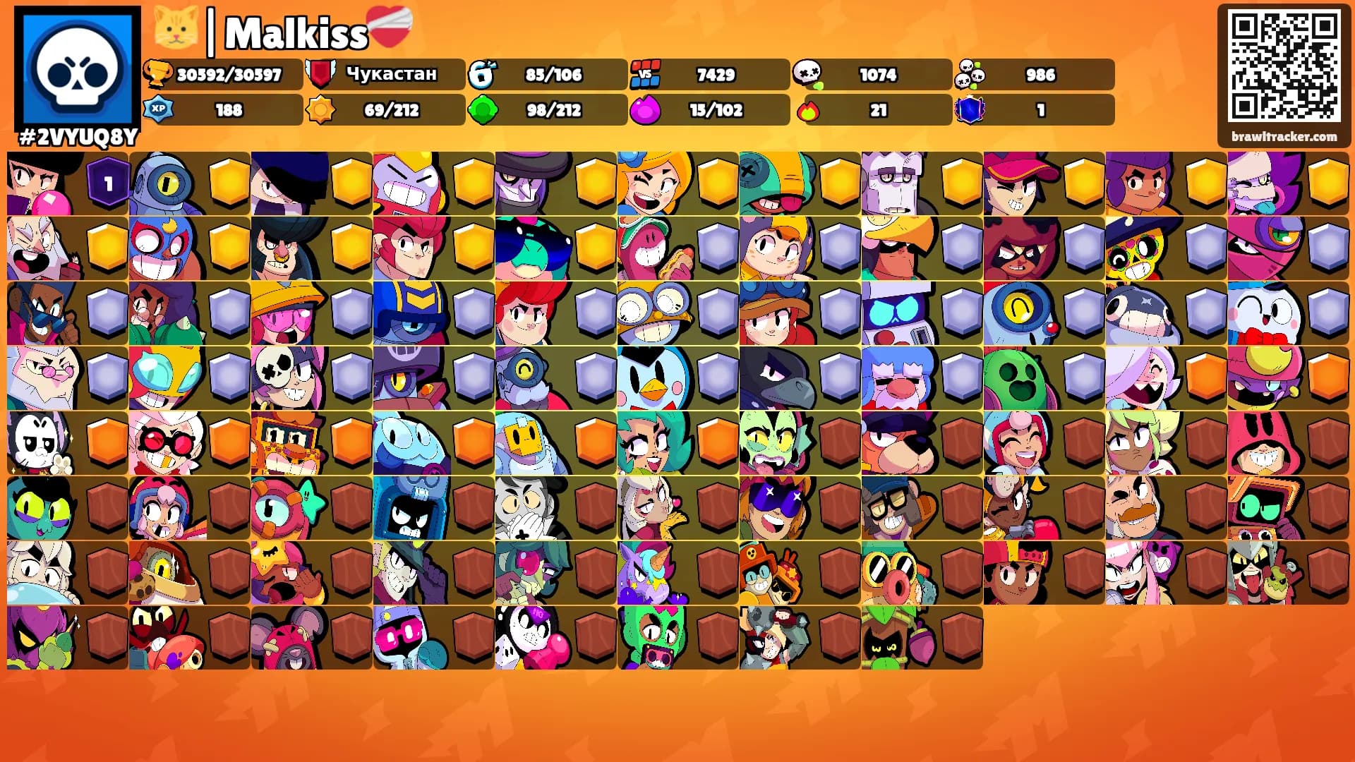 🐱|Malkiss❤️‍🩹's Ranks