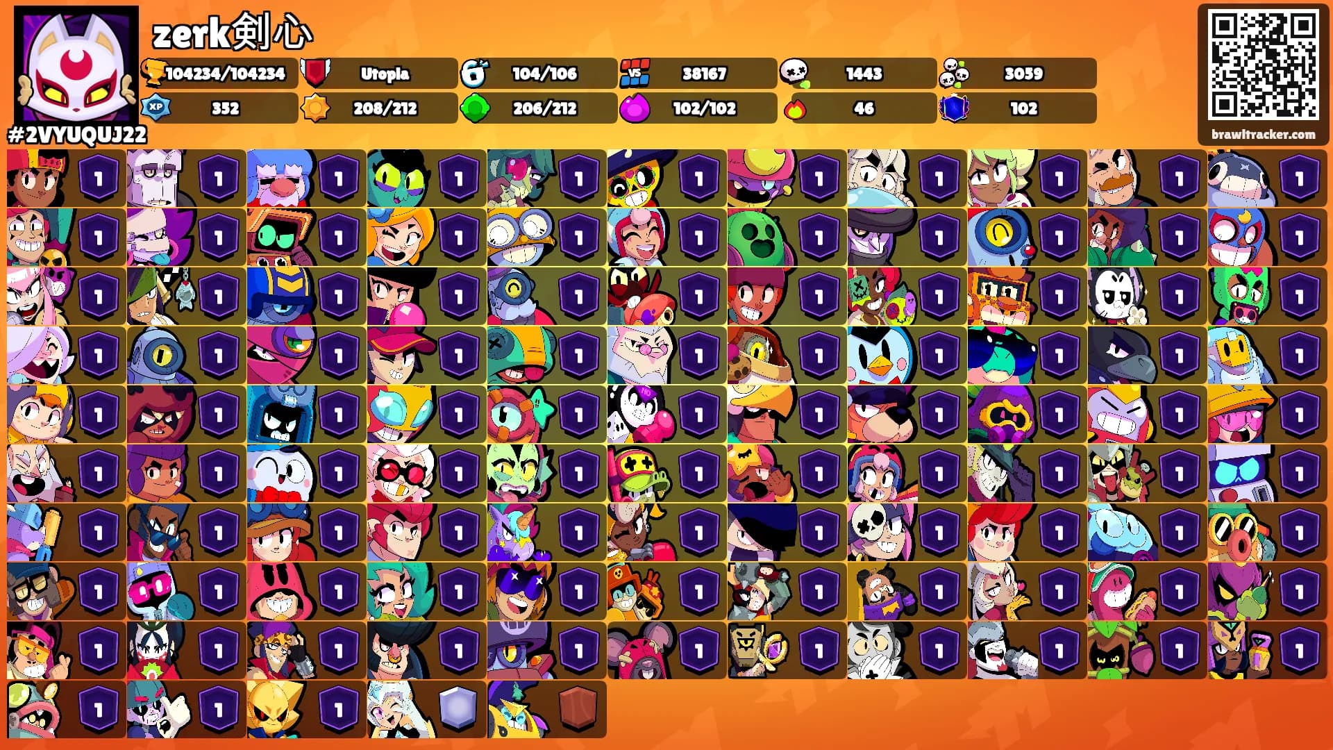 zerk剣心's Ranks