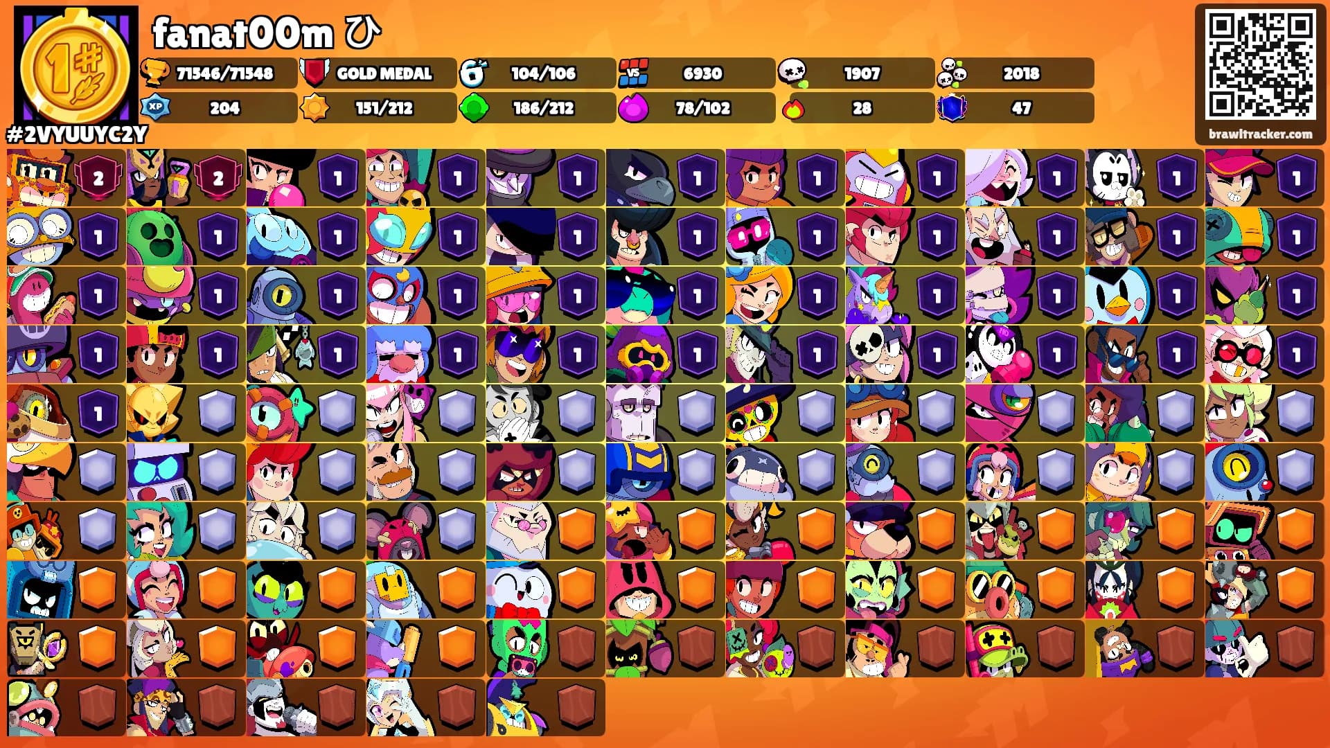 fanat00m ひ's Ranks