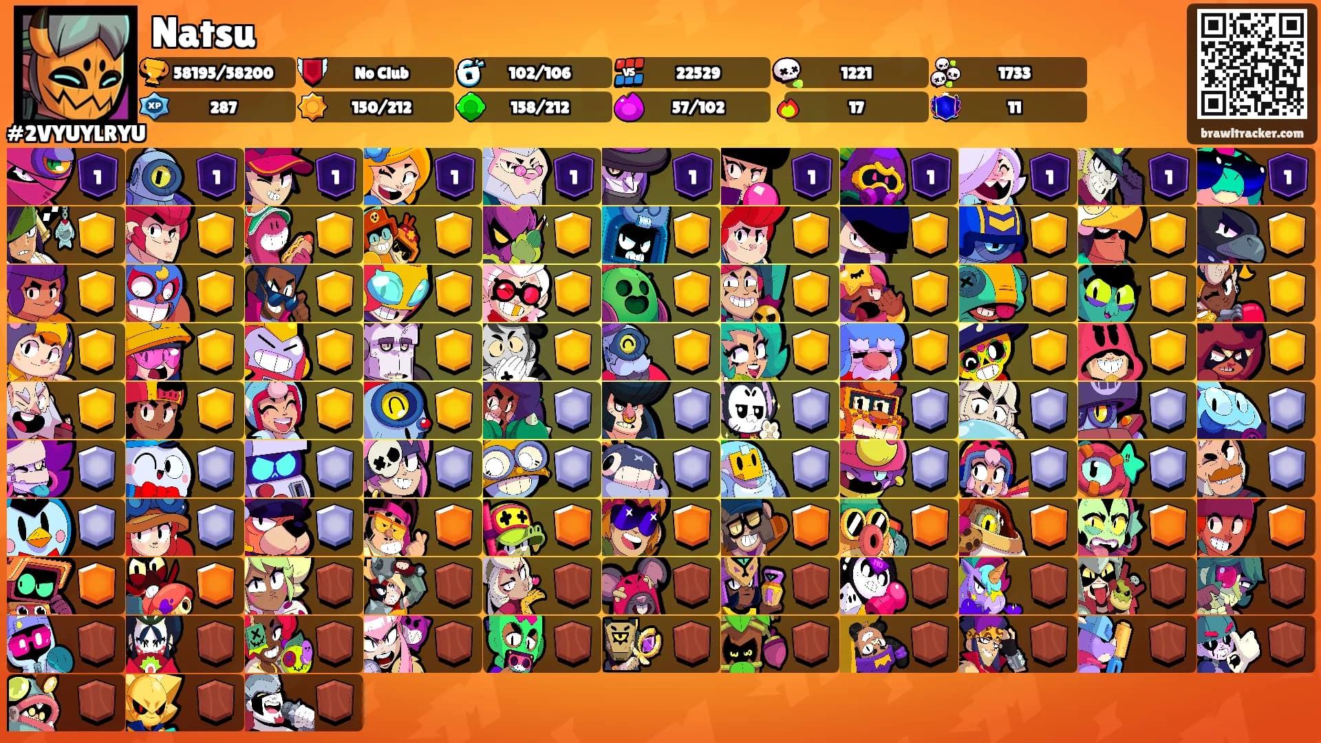 Natsu's Ranks