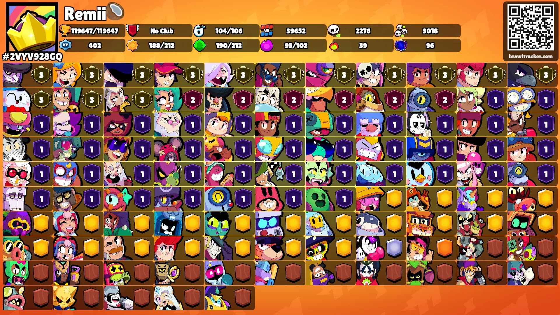 Remii🥥's Ranks