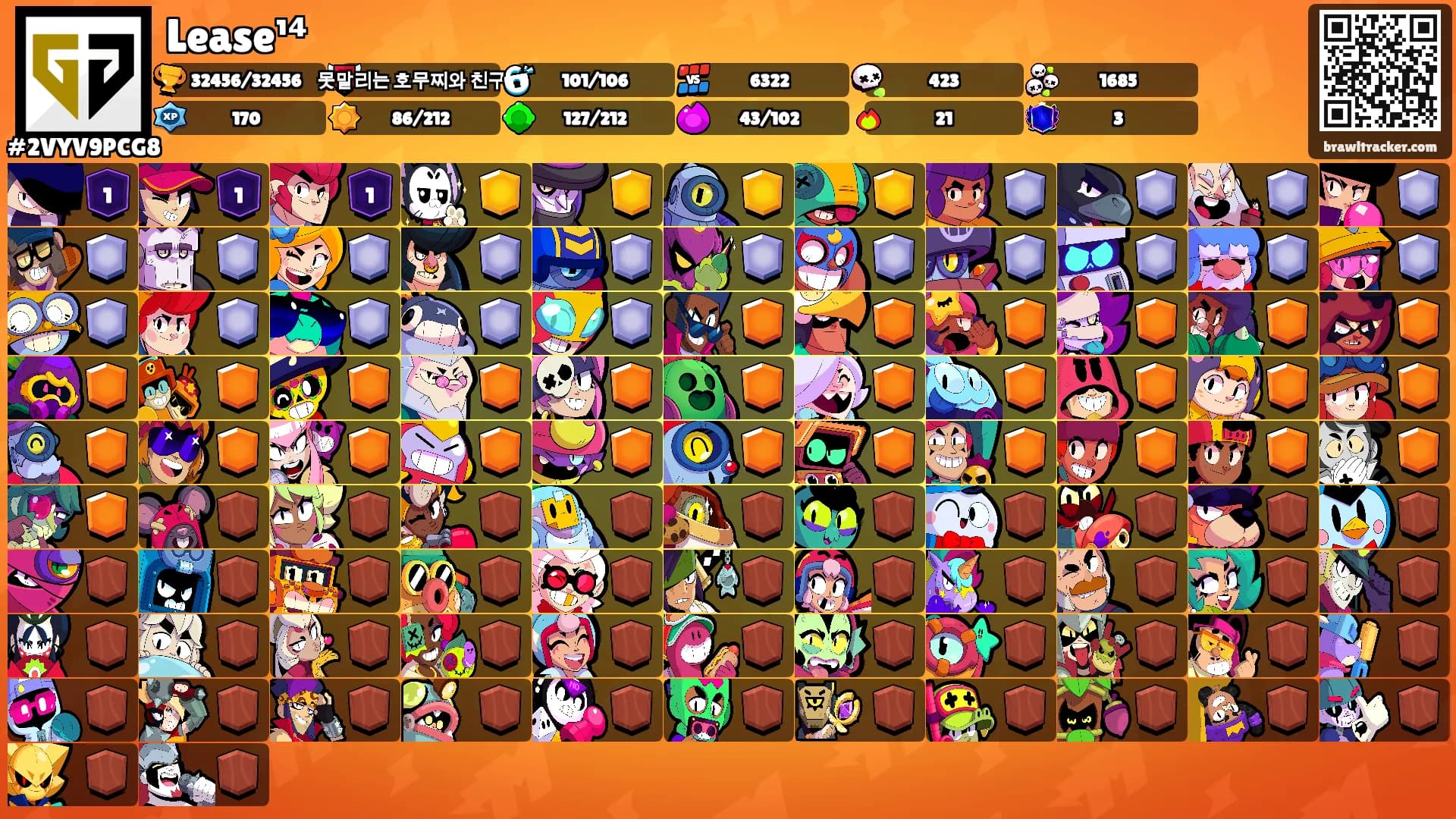 Lease¹⁴'s Ranks