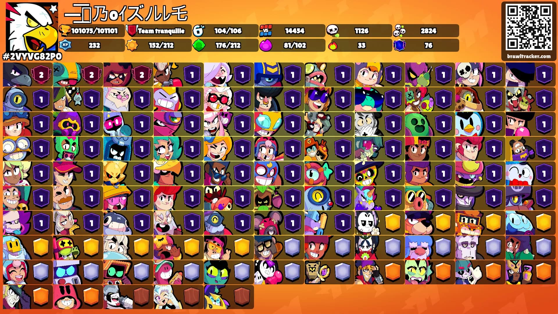 —͟͟͞͞𖣘乃oｲズﾉﾚﾚ乇's Ranks