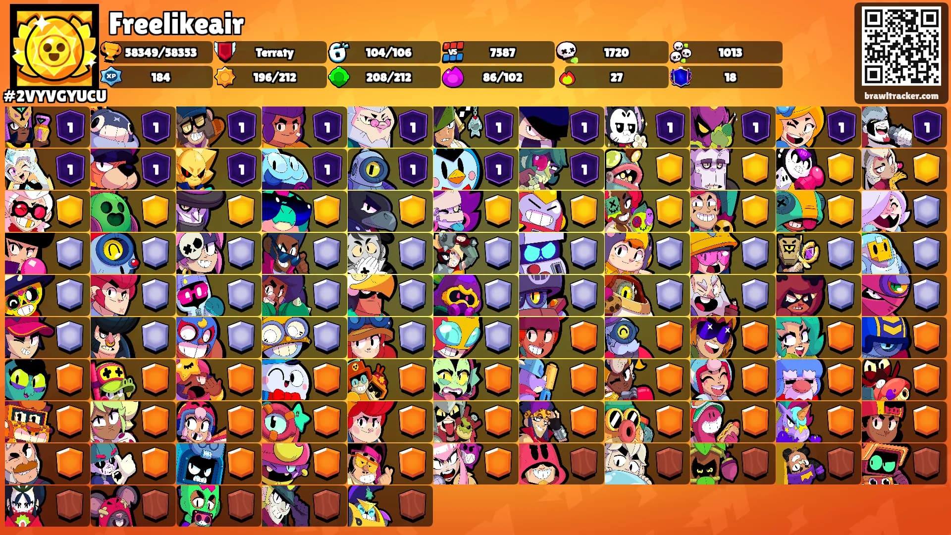 Freelikeair's Ranks
