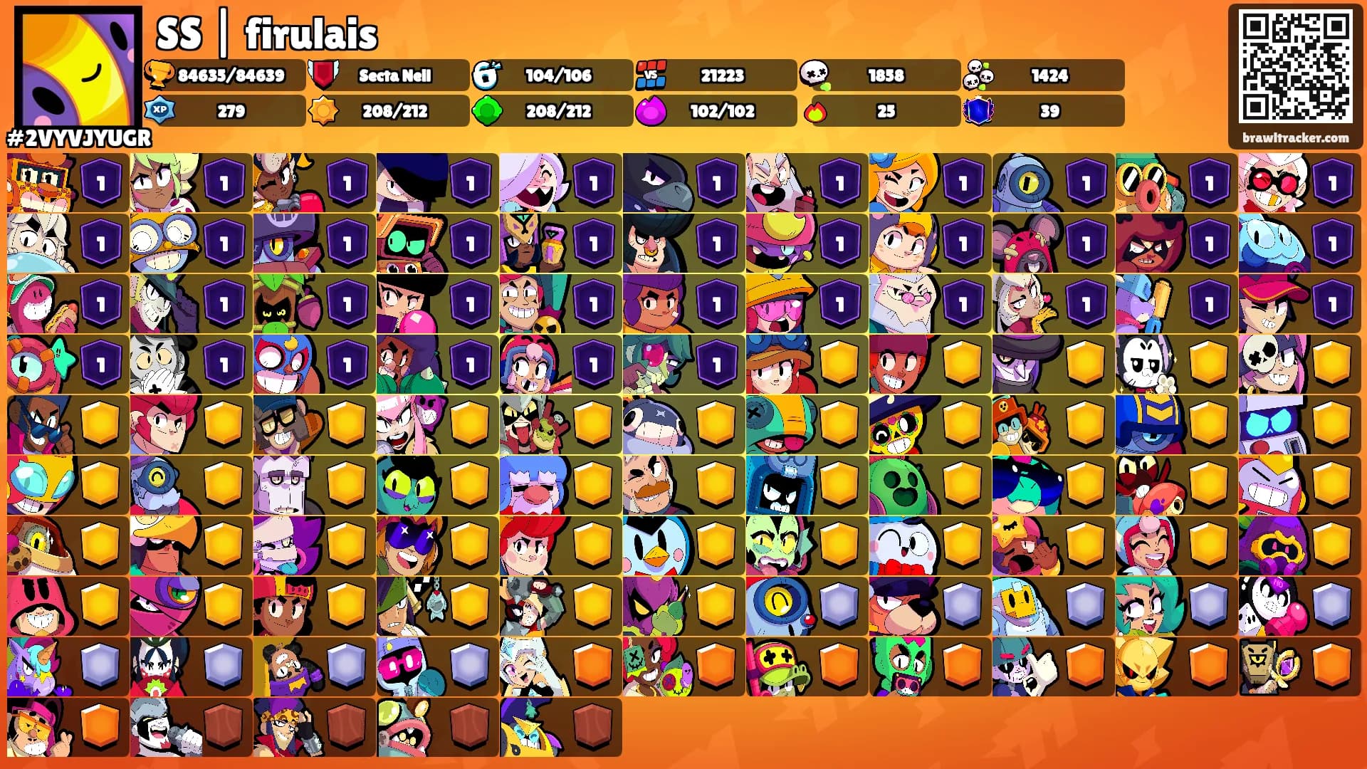 SS | firulais's Ranks