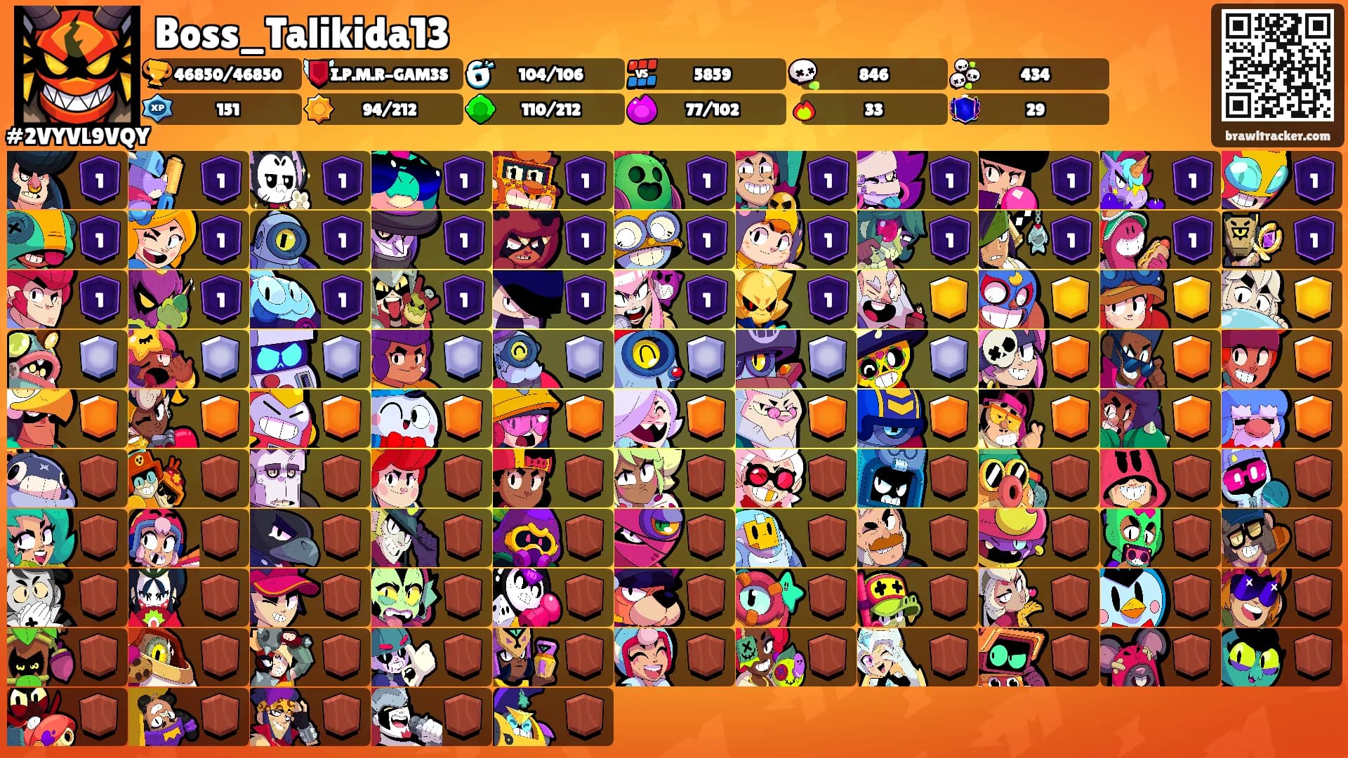 Boss_Talikida13's Ranks