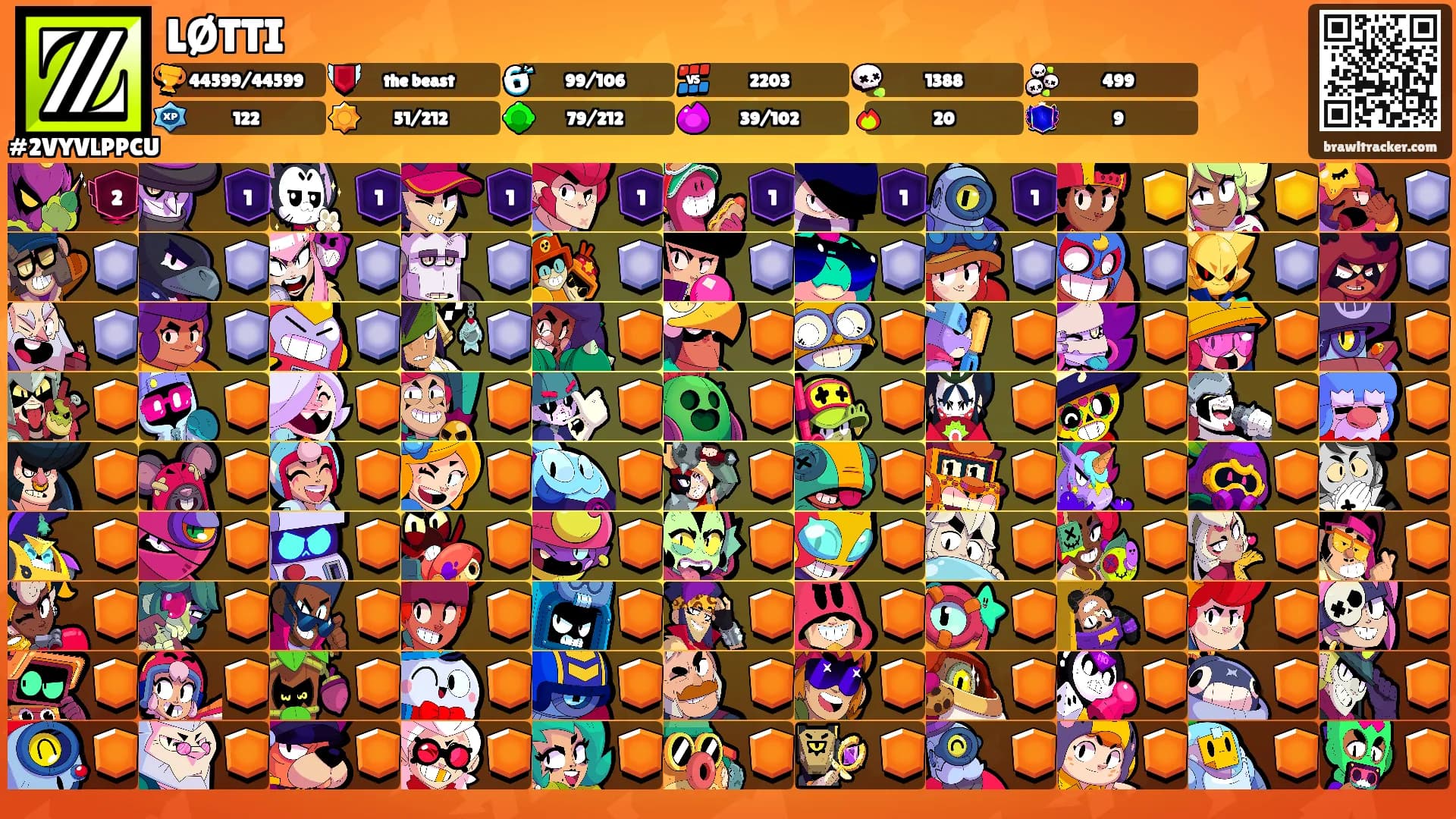 LØTTI's Ranks