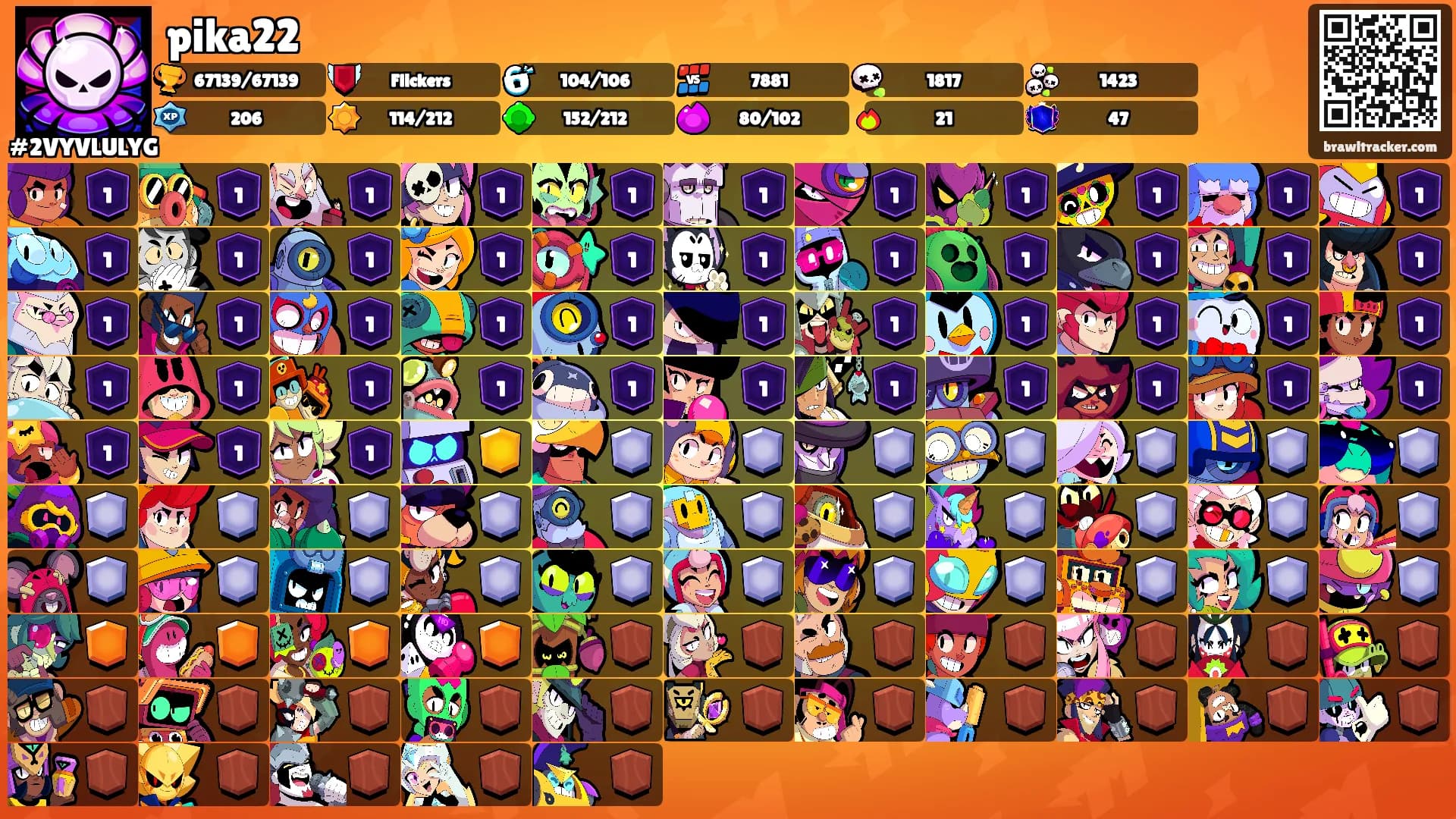pika22's Ranks