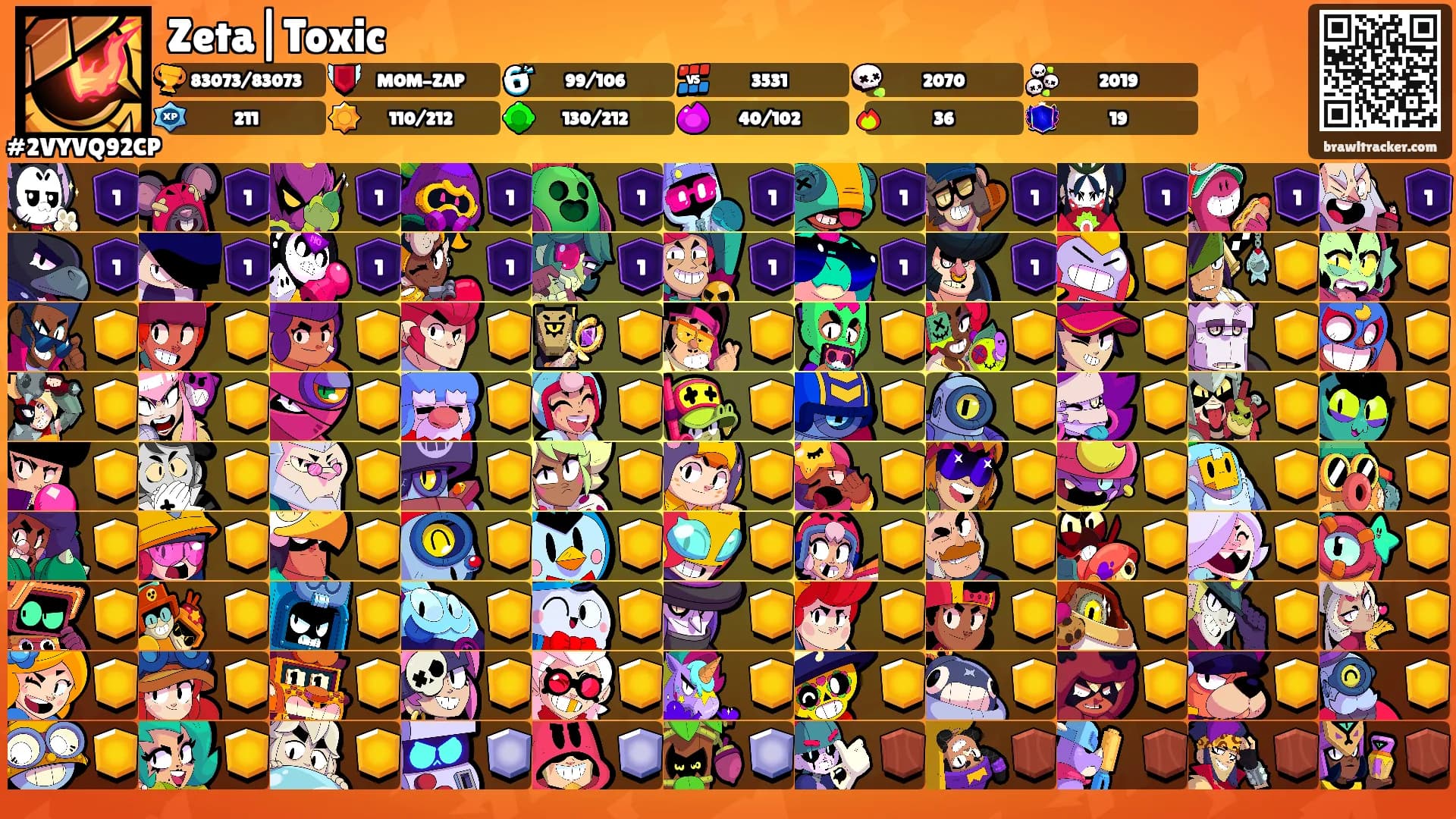 Zeta|Toxic's Ranks