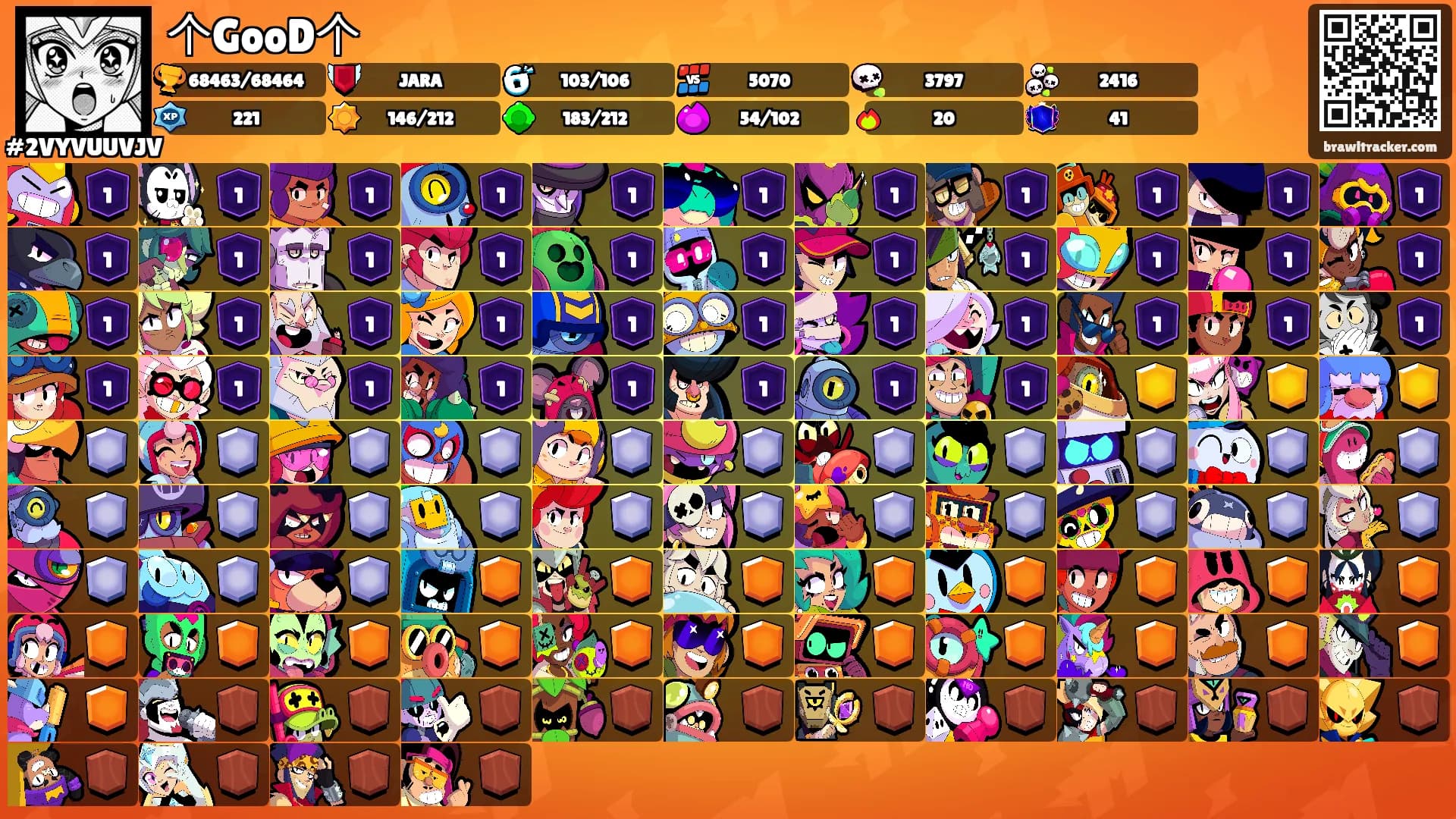 个GooD个's Ranks