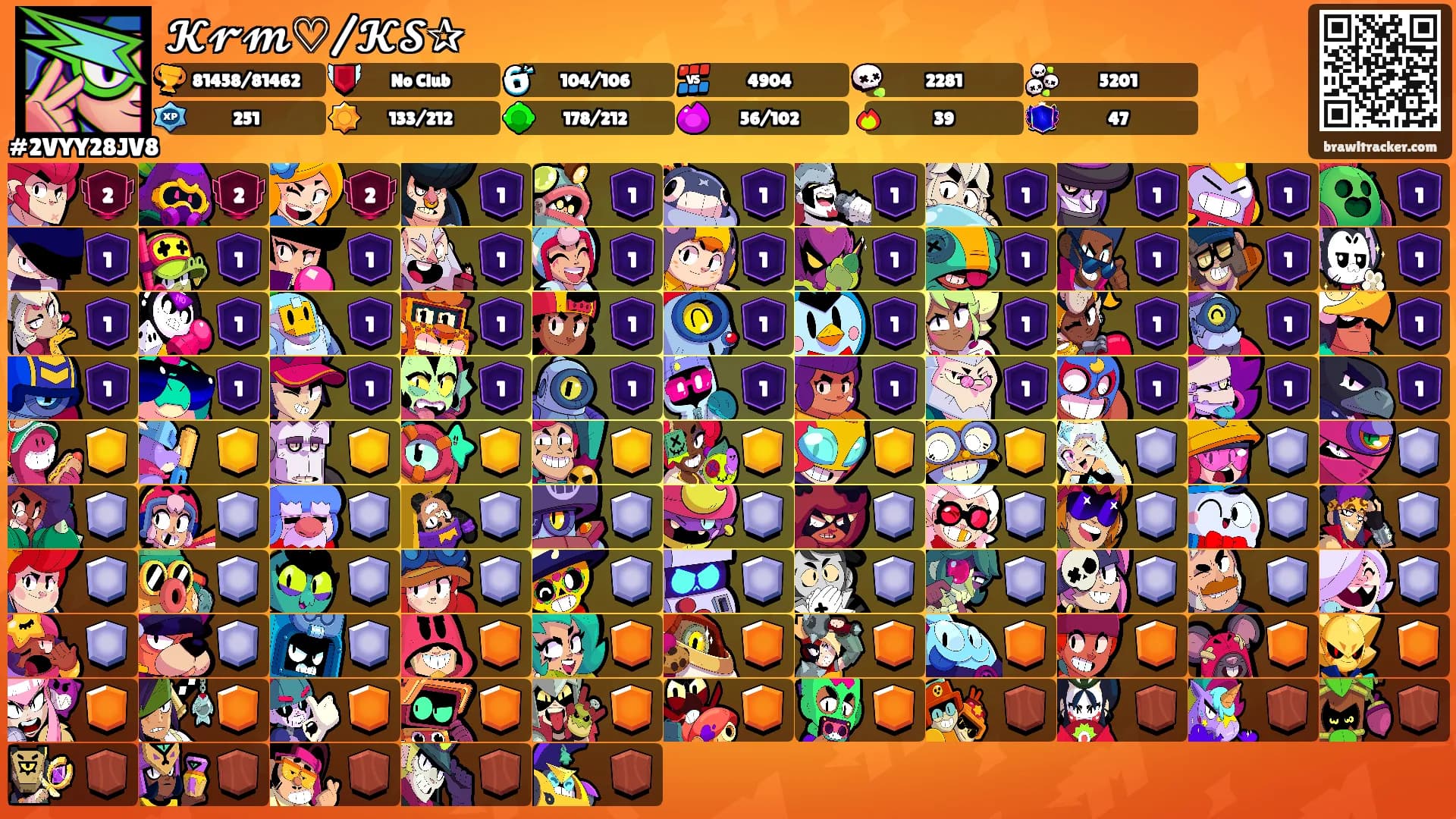 𝓚𝓻𝓶♡/𝓚𝓢✰'s Ranks
