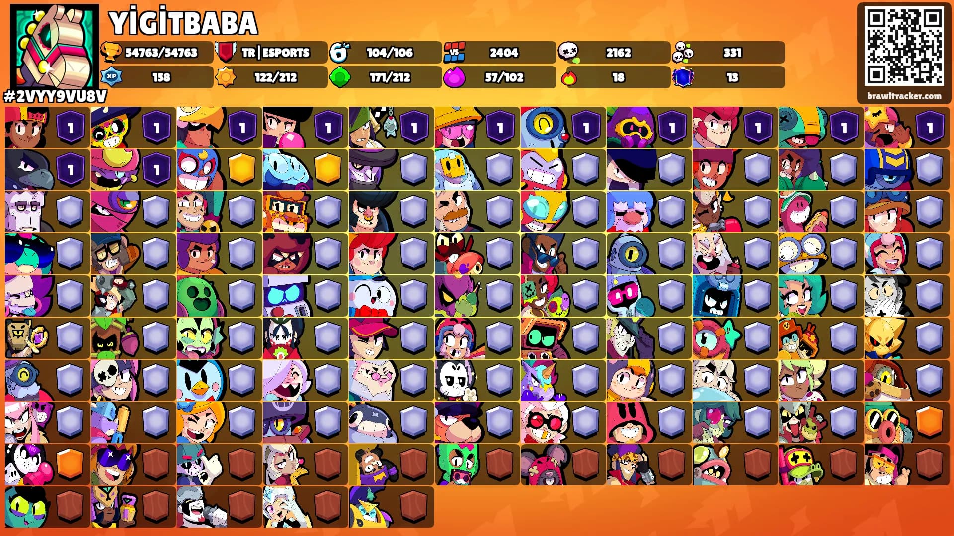 YİGİTBABA's Ranks