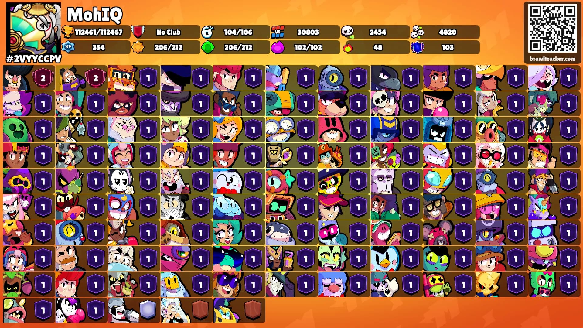 MohIQ's Ranks