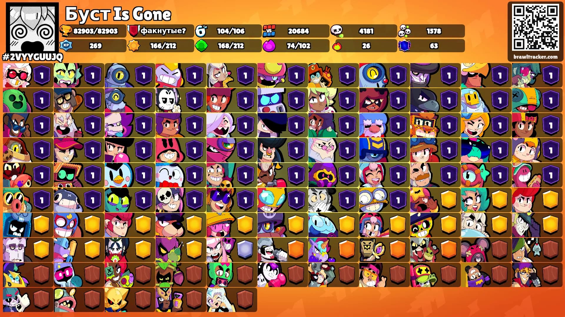 Буст Is Gone's Ranks