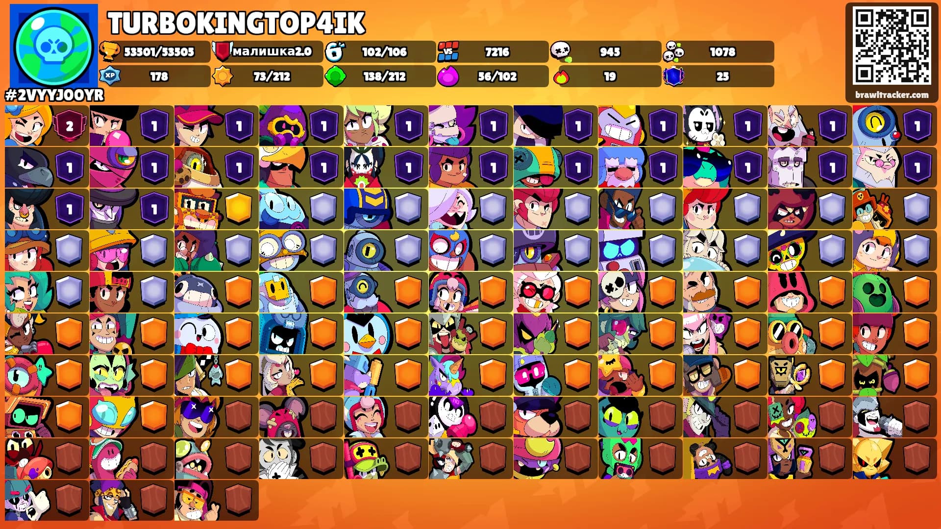 TURBOKINGTOP4IK's Ranks