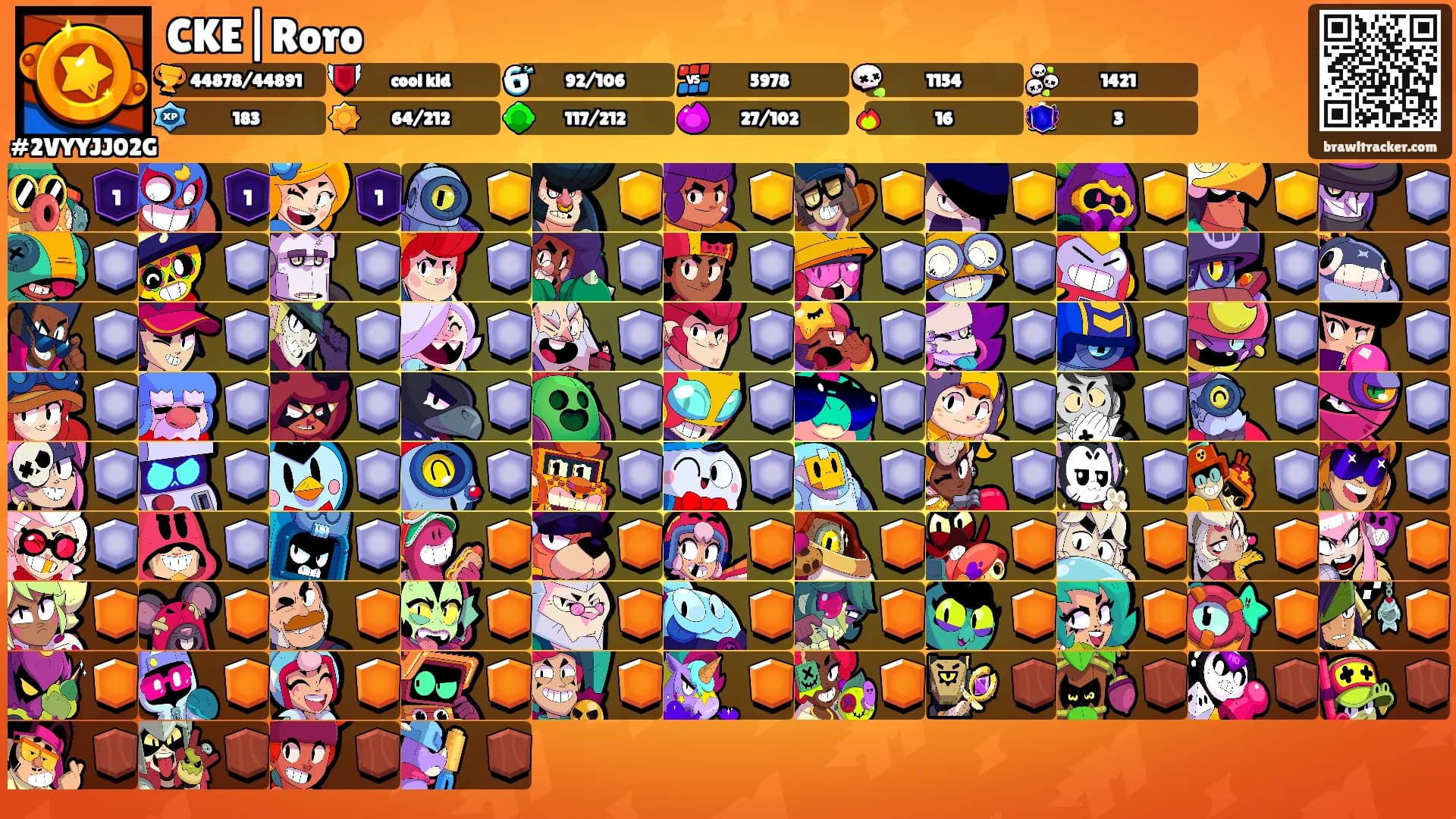 CKE|Roro's Ranks