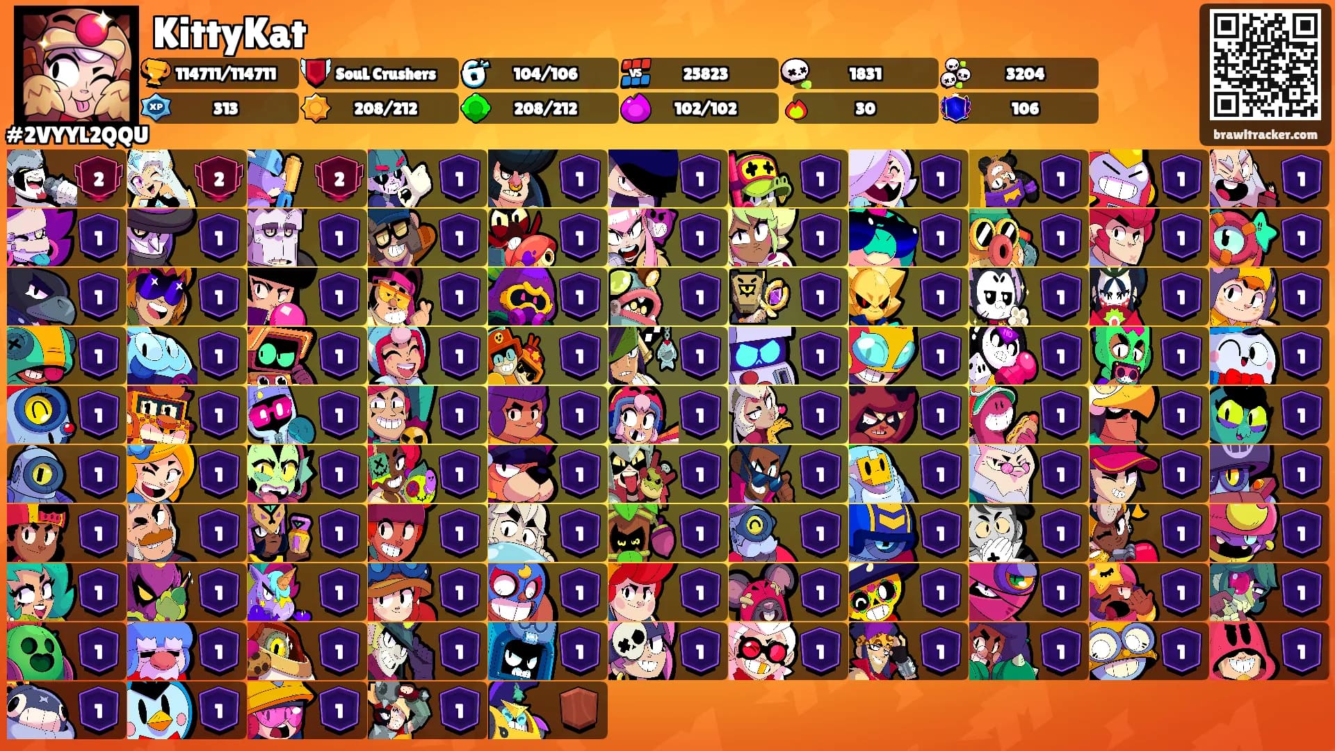 KittyKat's Ranks