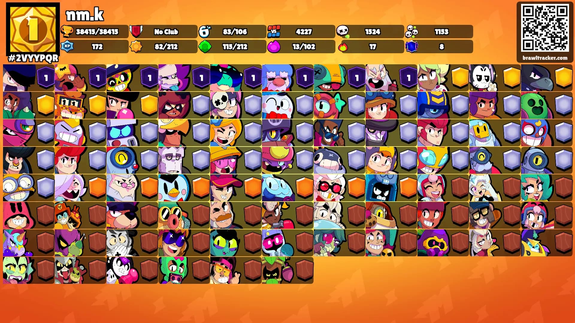 nm.k's Ranks