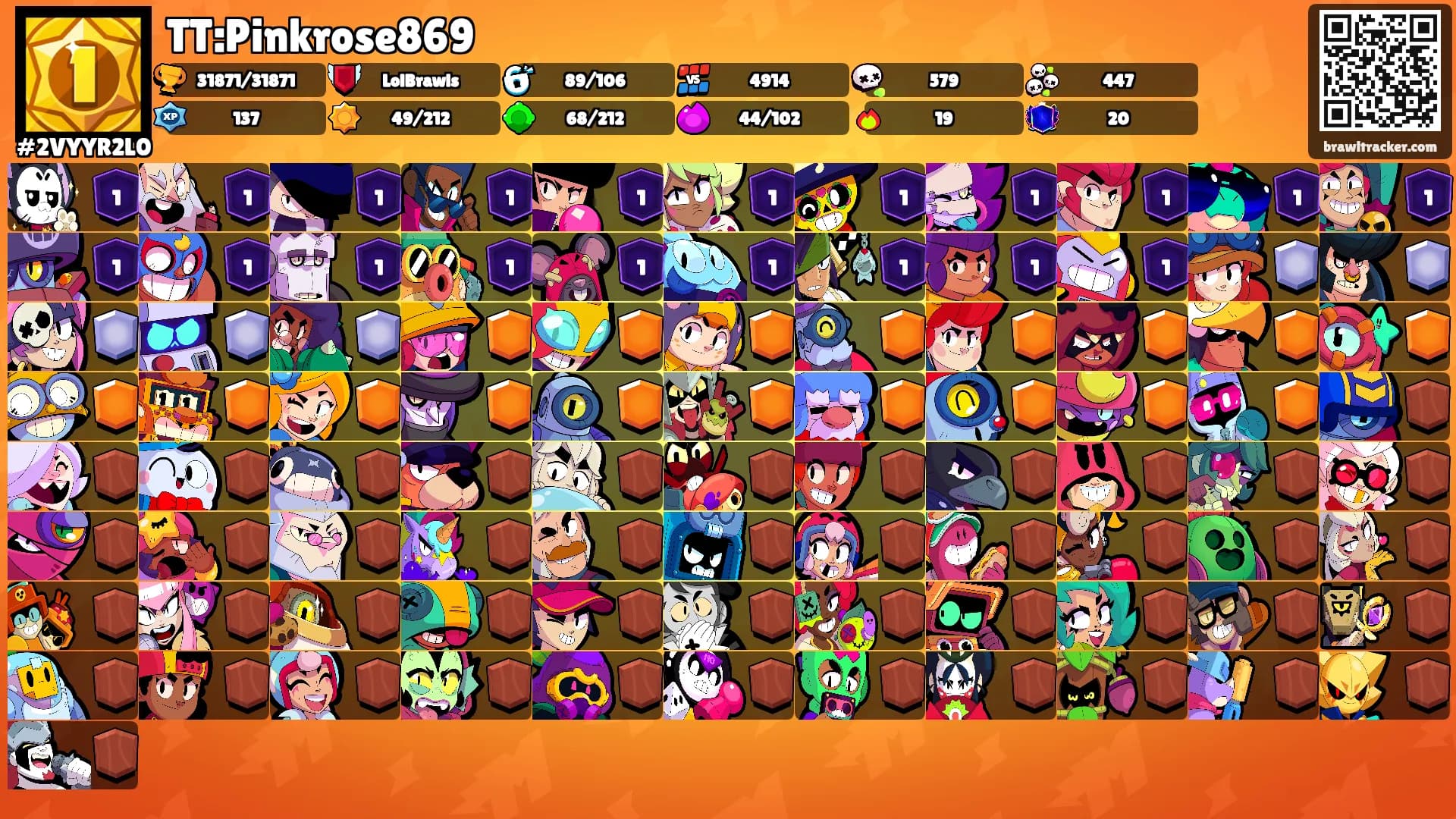 TT:Pinkrose869's Ranks