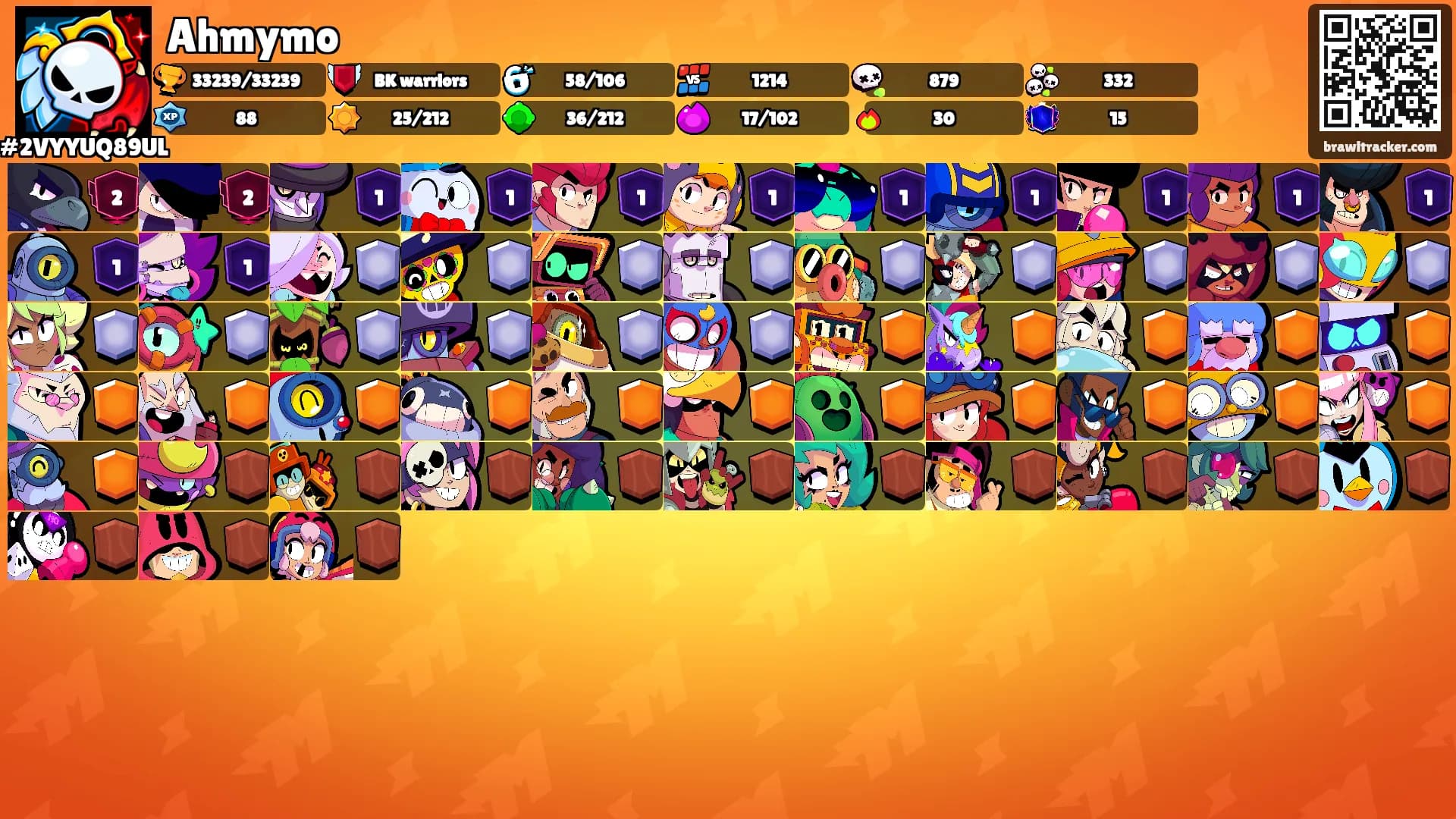 Ahmymo's Ranks