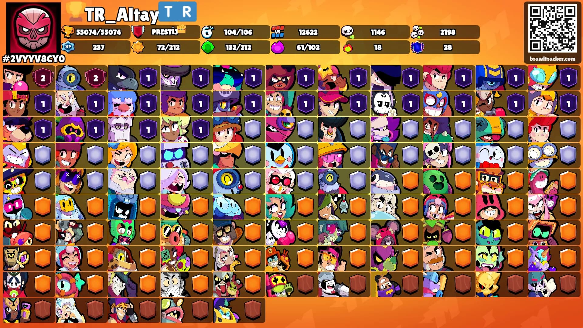 🏆TR_Altay🇹🇷's Ranks