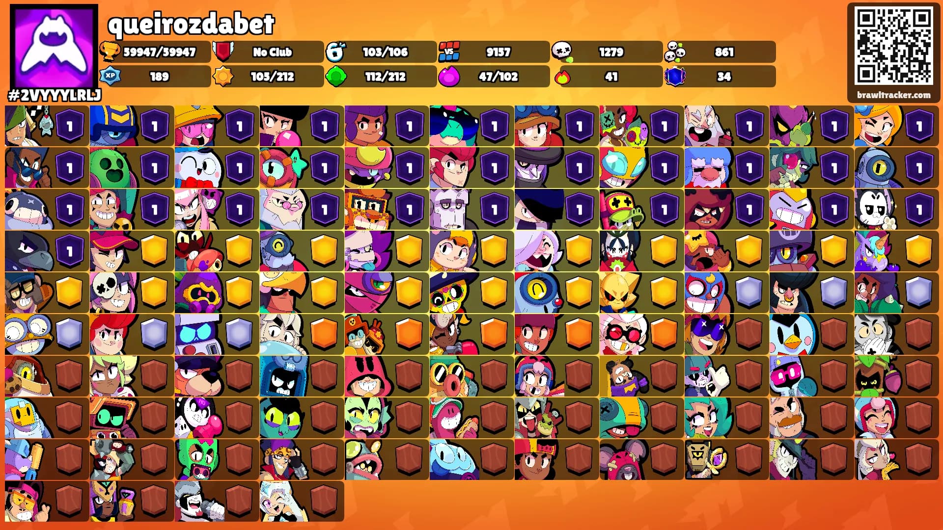 queirozdabet's Ranks