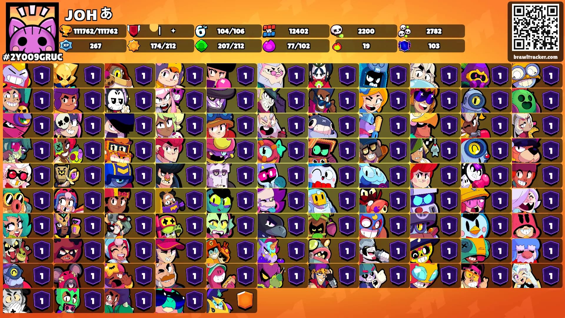 ᴊᴏʜぁ's Ranks