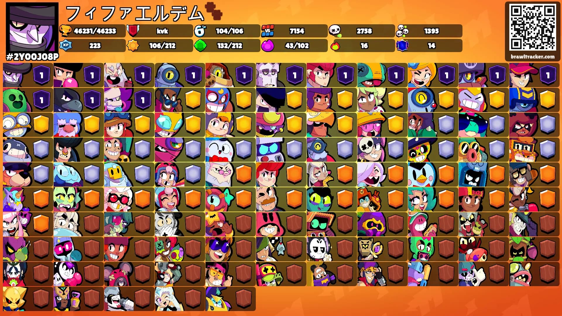 フィファエルデム🐾's Ranks