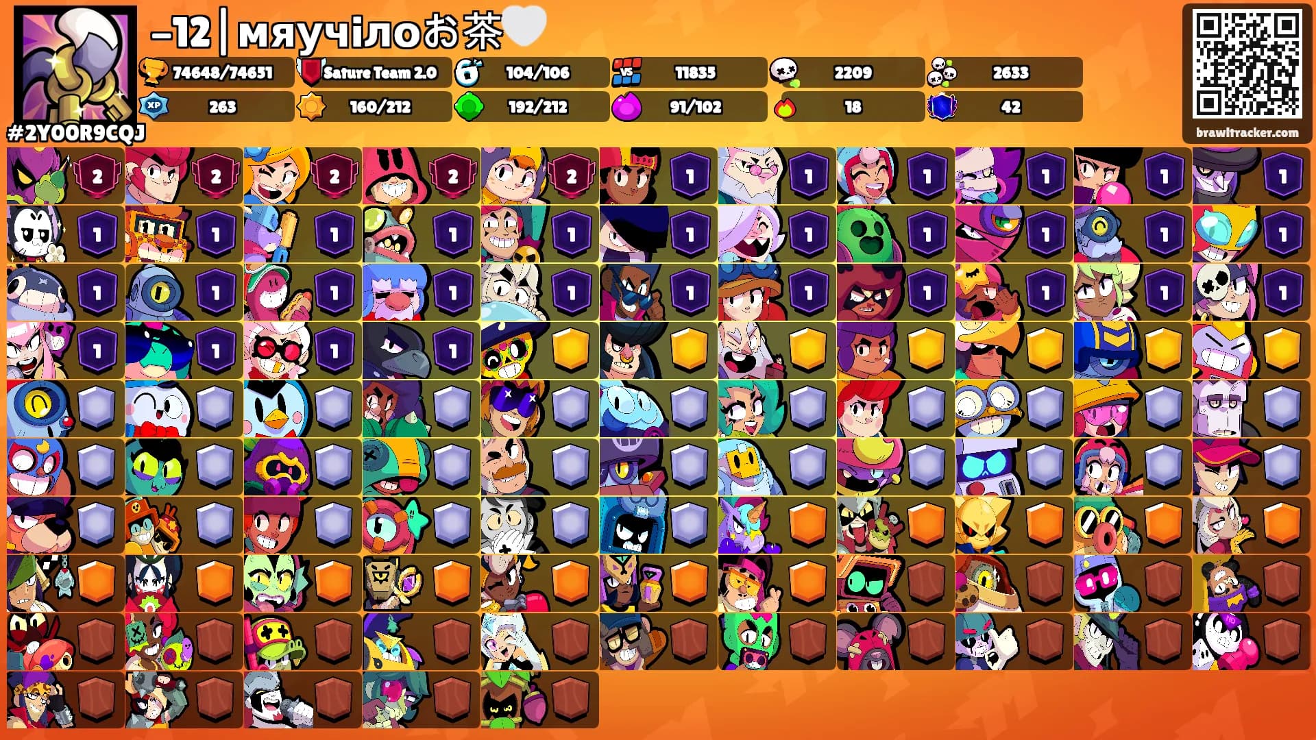 -12|мяучiлоお茶🤍's Ranks
