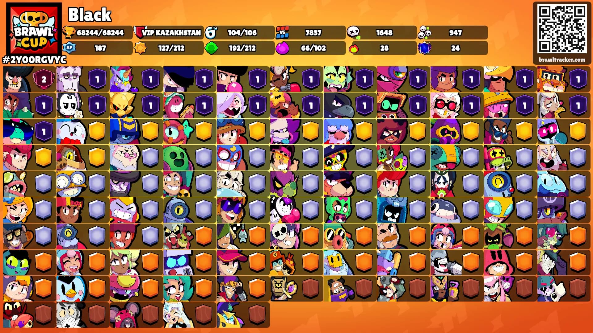 Black's Ranks